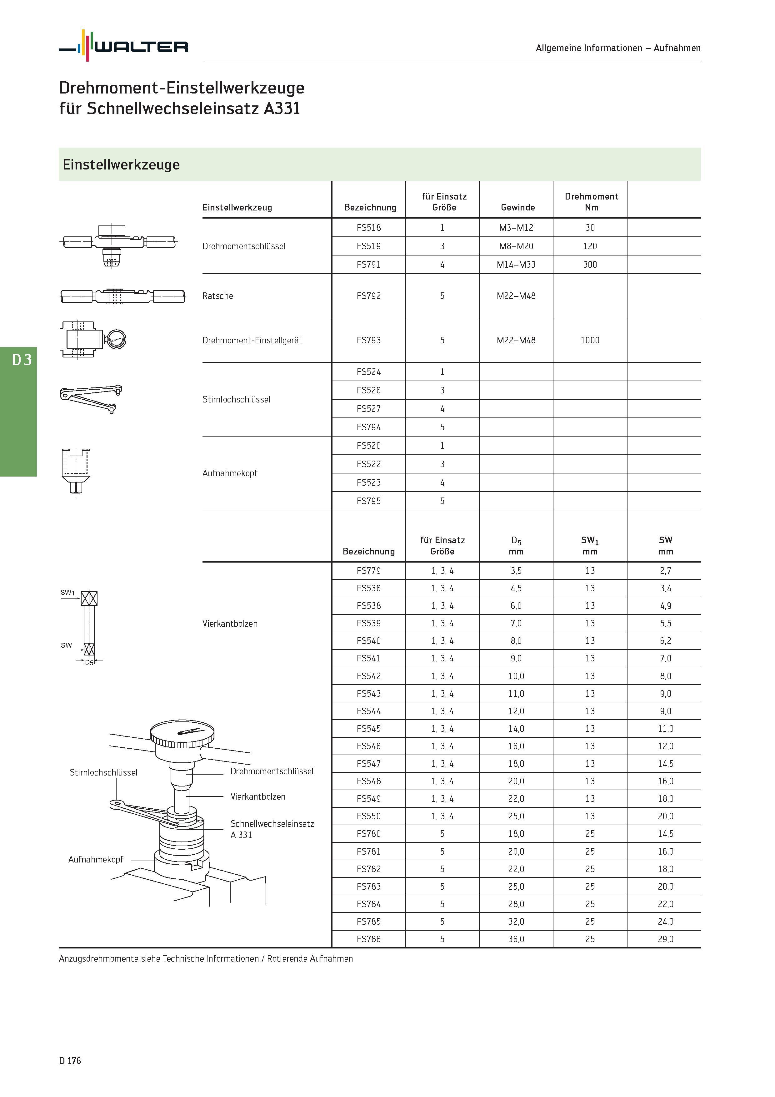 2588 Walter Allgemeine Informationen - Aufnahmen Drehmoment-Einstellwerkzeuge für Schnellwechseleinsatz A331 Einstellwerkzeuge Einstellwerkzeug Drehmo Каталог WALTER 2016 Общий Инструмент станочный режущий и инструментальная оснастка Фрезы монолитные и сборные с твердосплавными сменными пластинами Сверла Резцы Оправки Стр. D176