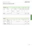 2589 Allgemeine Informationen - Aufnahmen Walter Einbauteile und Zubehör für F5055 Einbauteile dc Dn 3EE3H Dc mm 63 80 100 125 160 d1 mm T36 16 T45 16 Каталог WALTER 2016 Общий Инструмент станочный режущий и инструментальная оснастка Фрезы монолитные и сборные с твердосплавными сменными пластинами Сверла Резцы Оправки Стр. D177