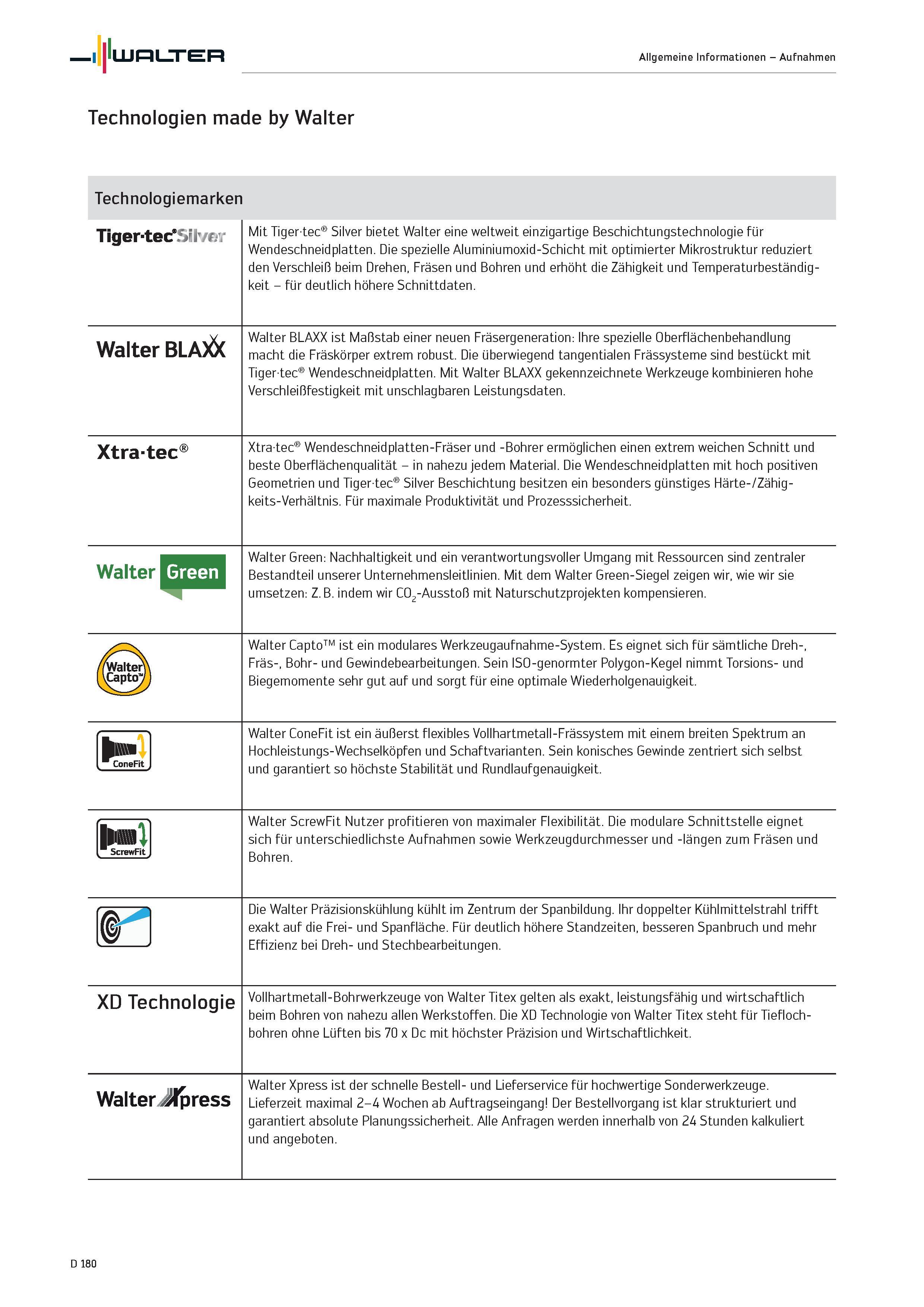 2592 Walter Allgemeine Informationen - Aufnahmen Technologien made by Walter Technologiemarken Tiger-tecY/jvf r Mit Tigertec Silver bietet Walter eine Каталог WALTER 2016 Общий Инструмент станочный режущий и инструментальная оснастка Фрезы монолитные и сборные с твердосплавными сменными пластинами Сверла Резцы Оправки Стр. D180
