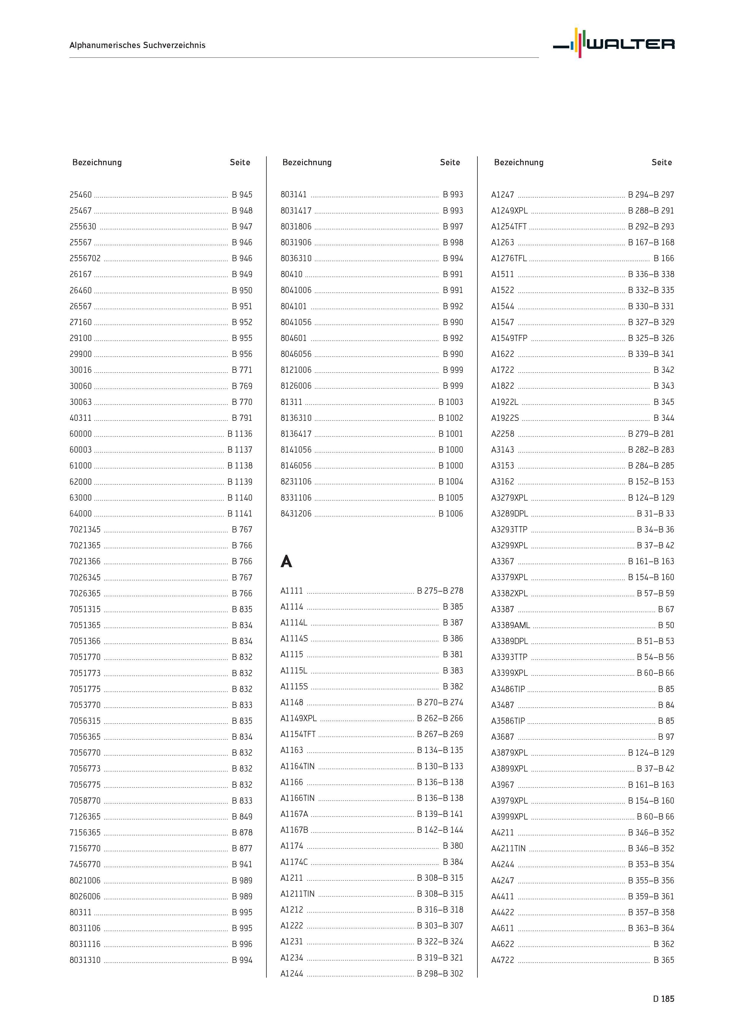 2597 Alphanumerisches Suchverzeichnis Bezeichnung Seite 25460 B 945 25467 B 948 255630 B 947 25567 B 946 2556702 B 946 26167 B 949 26460 B 950 26567 B Каталог WALTER 2016 Общий Инструмент станочный режущий и инструментальная оснастка Фрезы монолитные и сборные с твердосплавными сменными пластинами Сверла Резцы Оправки Стр. D185