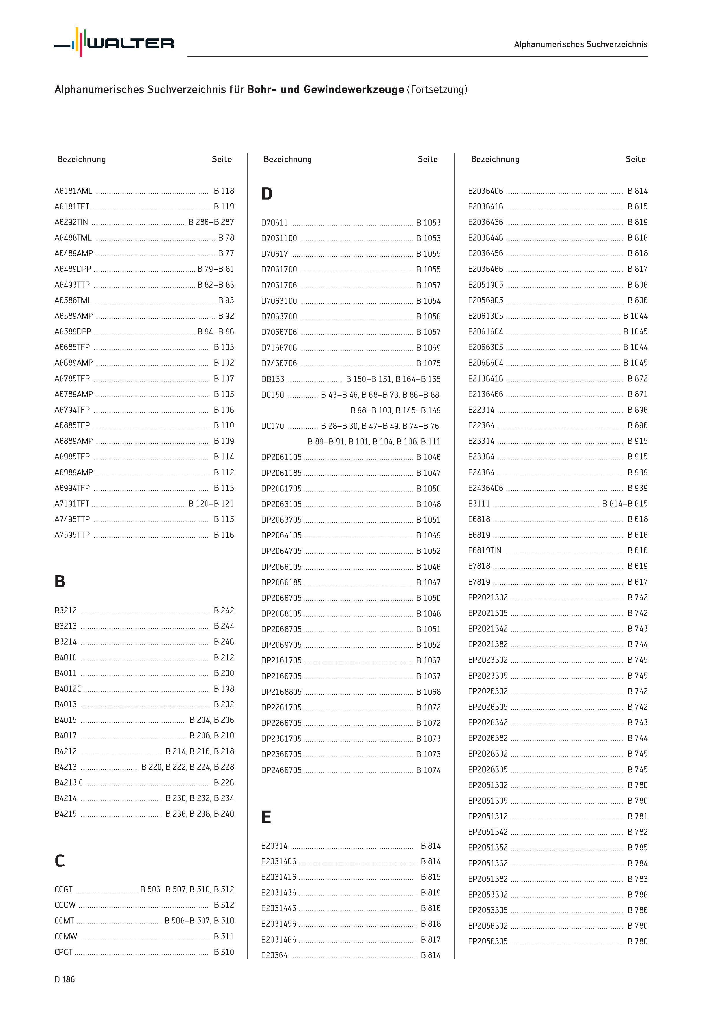 2598 Walter Alphanumerisches Suchverzeichnis Alphanumerisches Suchverzeichnis für Bohr- und Gewindewerkzeuge (Fortsetzung) Bezeichnung Seite A6181AML Каталог WALTER 2016 Общий Инструмент станочный режущий и инструментальная оснастка Фрезы монолитные и сборные с твердосплавными сменными пластинами Сверла Резцы Оправки Стр. D186