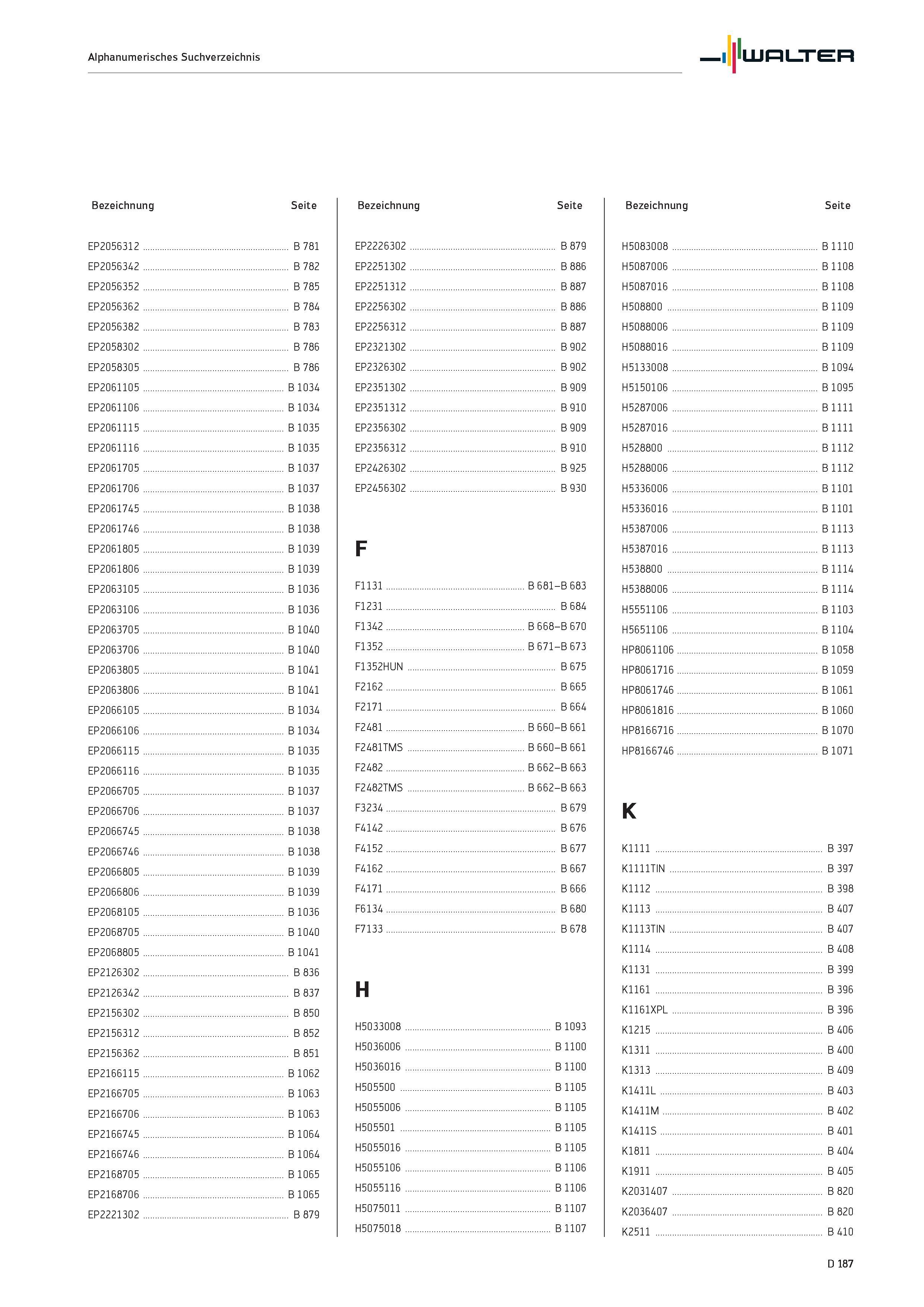 2599 Alphanumerisches Suchverzeichnis Walter Bezeichnung Seite EP2056312 B 781 EP2056342 B 782 EP2056352 B 785 EP2056362 B 784 EP2056382 B 783 EP20583 Каталог WALTER 2016 Общий Инструмент станочный режущий и инструментальная оснастка Фрезы монолитные и сборные с твердосплавными сменными пластинами Сверла Резцы Оправки Стр. D187