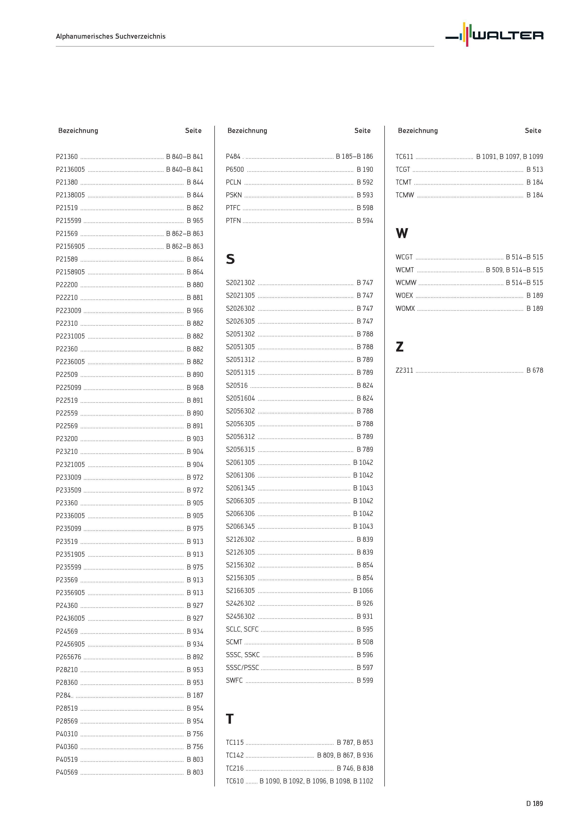 2601 Alphanumerisches Suchverzeichnis Walter Bezeichnung Seite P21360 B 840- -B 841 P2136005 B 840- -B 841 P21380 B 844 P2138005 B 844 P21519 B 862 P2 Каталог WALTER 2016 Общий Инструмент станочный режущий и инструментальная оснастка Фрезы монолитные и сборные с твердосплавными сменными пластинами Сверла Резцы Оправки Стр. D189