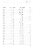 2603 Alphanumerisches Suchverzeichnis Bezeichnung Seite H4E38217 C 138 H602111 C 104 H602311 C 45 H6023114 C 45 H602411 C 46 H602511 C 46 H602551 C 47 Каталог WALTER 2016 Общий Инструмент станочный режущий и инструментальная оснастка Фрезы монолитные и сборные с твердосплавными сменными пластинами Сверла Резцы Оправки Стр. D191