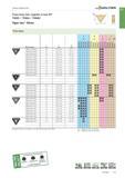 47 Пластины Walter без задних углов 60° TNMG / TNMA / TNMM Tigertec Silver Каталог WALTER 2017 Инструмент металлорежущий и вспомогательный для металлообрабатывающих станков Сменные пластины Резцы Державки Расточные оправки Сверла Фрезы Патроны Стр. A31