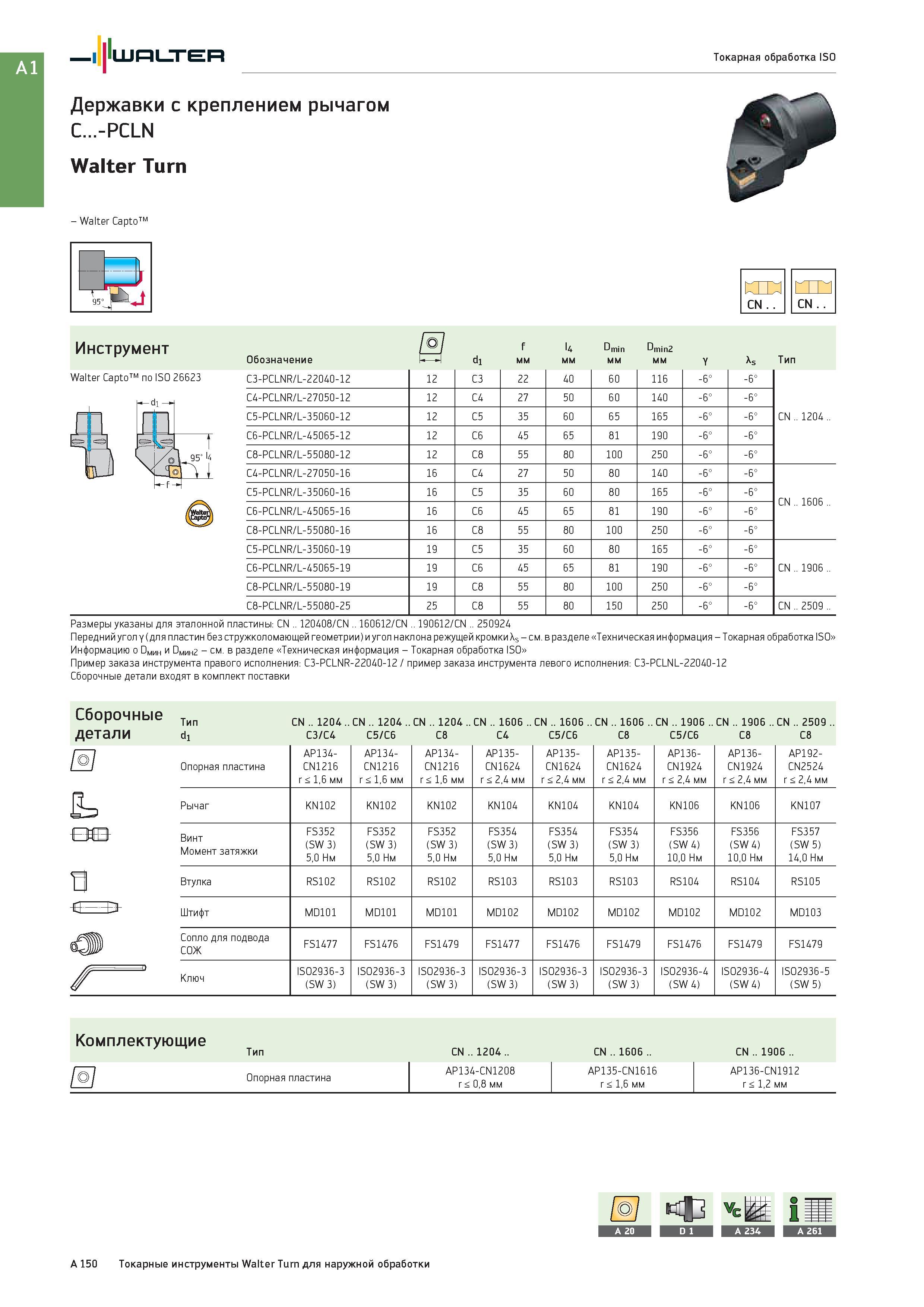 166 Державки Walter с креплением рычагом C -PCLN Walter Turn - Walter Capto по ISO 26623 CN Инструмент f l4 Dmin Dmin2 Обозначение di мм Y As Тип C3-PCLNR/L- Каталог WALTER 2017 Инструмент металлорежущий и вспомогательный для металлообрабатывающих станков Сменные пластины Резцы Державки Расточные оправки Сверла Фрезы Патроны Стр. A150
