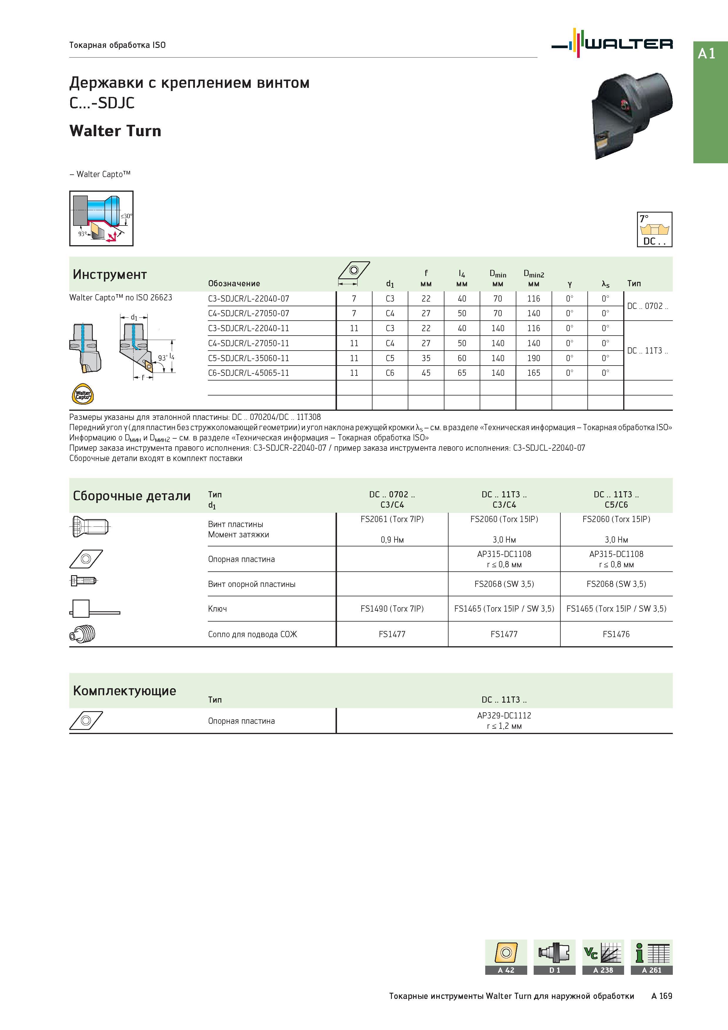 185 Державки Walter с креплением винтом C -SDJC Walter Turn - Walter Capto по ISO 26623 7° Инструмент / 7 f l4 Dmin Dmin2 Обозначение di мм Y As Тип C3-SDJCR Каталог WALTER 2017 Инструмент металлорежущий и вспомогательный для металлообрабатывающих станков Сменные пластины Резцы Державки Расточные оправки Сверла Фрезы Патроны Стр. A169