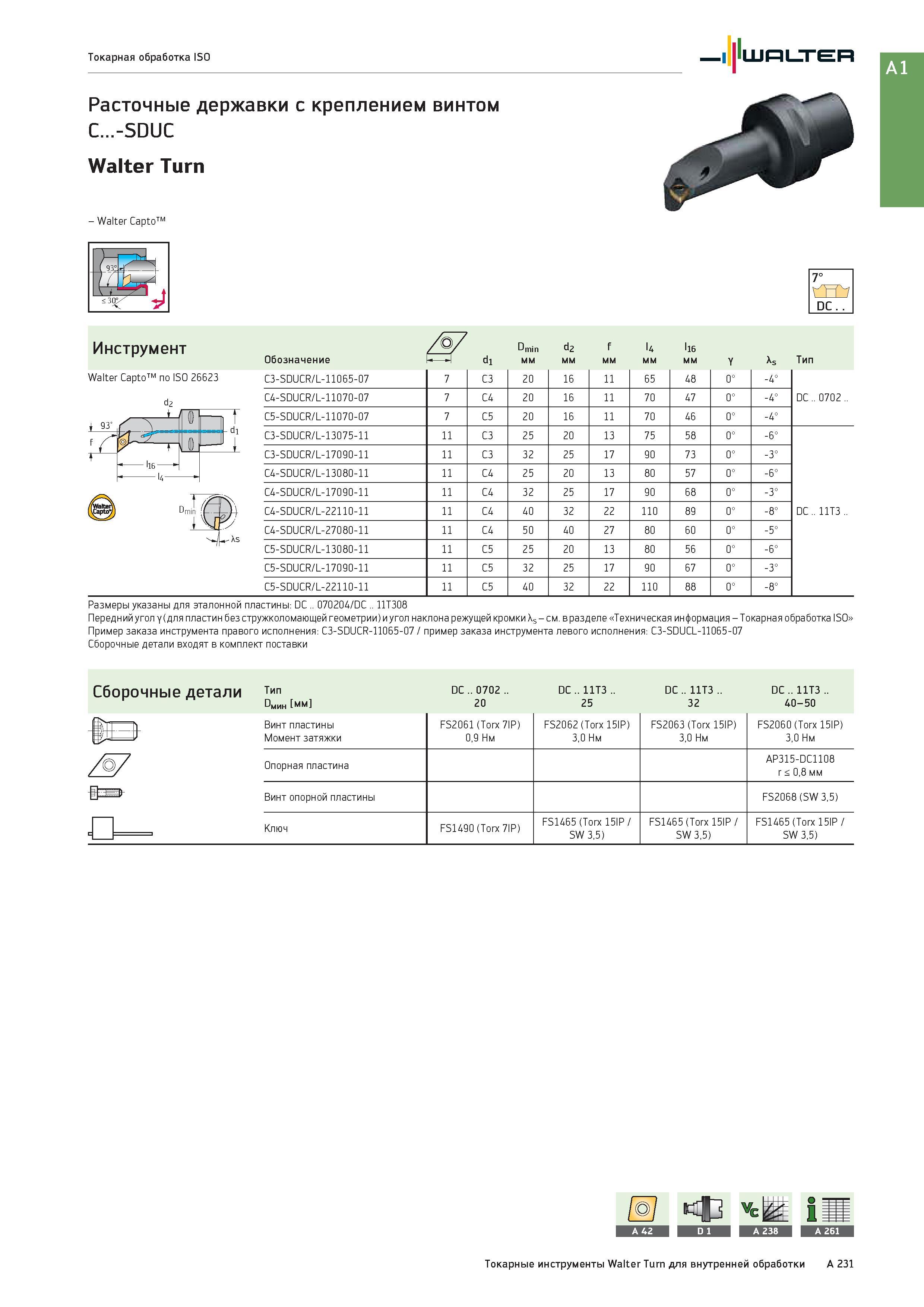 247 Расточные державки Walter с креплением винтом C -SDUC Walter Turn Инструмент Walter Capto по ISO 26623 DC Dmin d2 f l4 ll6 Обозначение 1- -1 di мм Y As Т Каталог WALTER 2017 Инструмент металлорежущий и вспомогательный для металлообрабатывающих станков Сменные пластины Резцы Державки Расточные оправки Сверла Фрезы Патроны Стр. A231