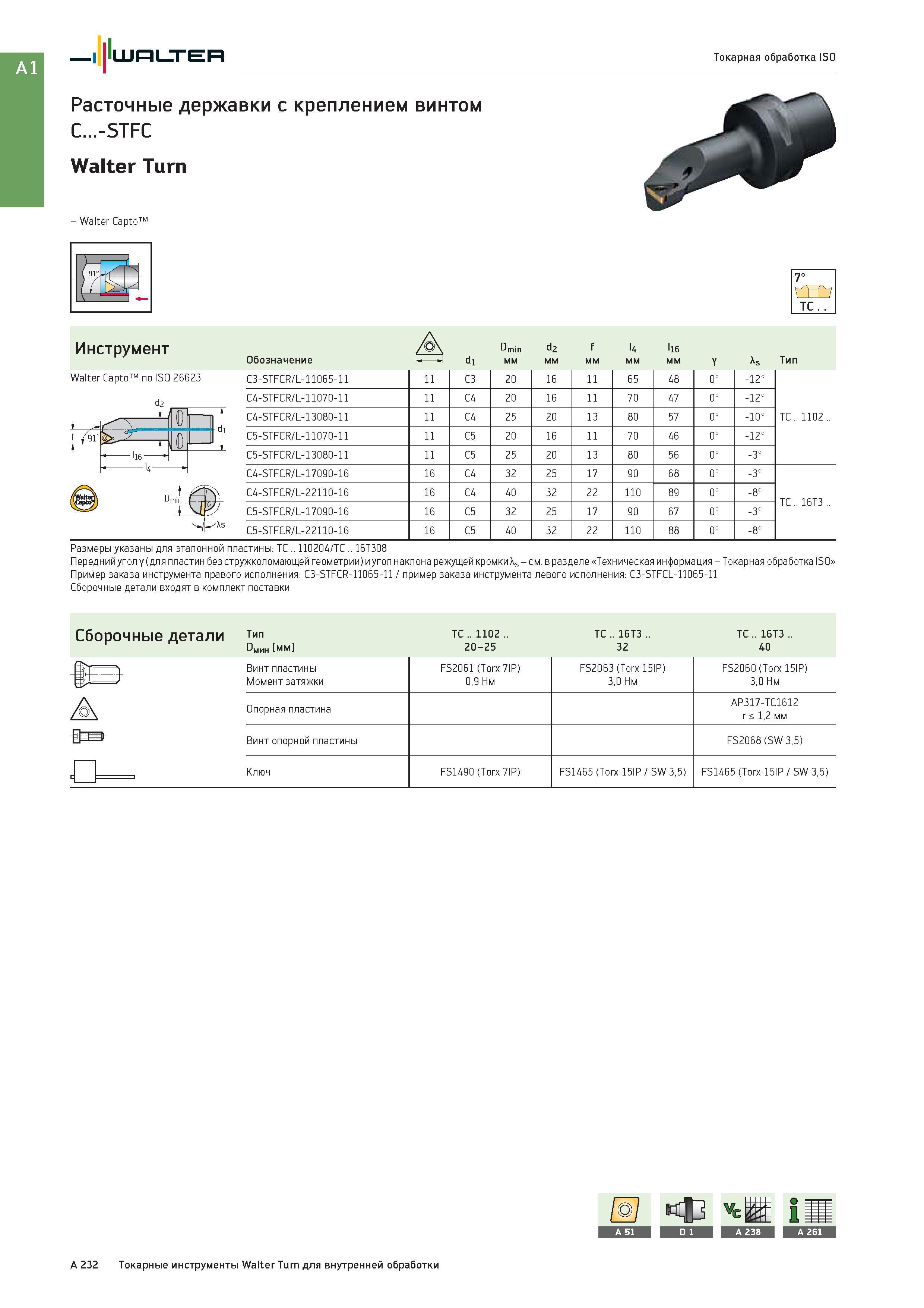 248 Токарный инструмент Walter Capto по ISO 26623 Dmin d2 f l4 ll6 Обозначение U -1 di мм Y As Тип C3-STFCR/L-11065-11 11 C3 20 16 11 65 48 0° -12° TC 1102 C Каталог WALTER 2017 Инструмент металлорежущий и вспомогательный для металлообрабатывающих станков Сменные пластины Резцы Державки Расточные оправки Сверла Фрезы Патроны Стр. A232