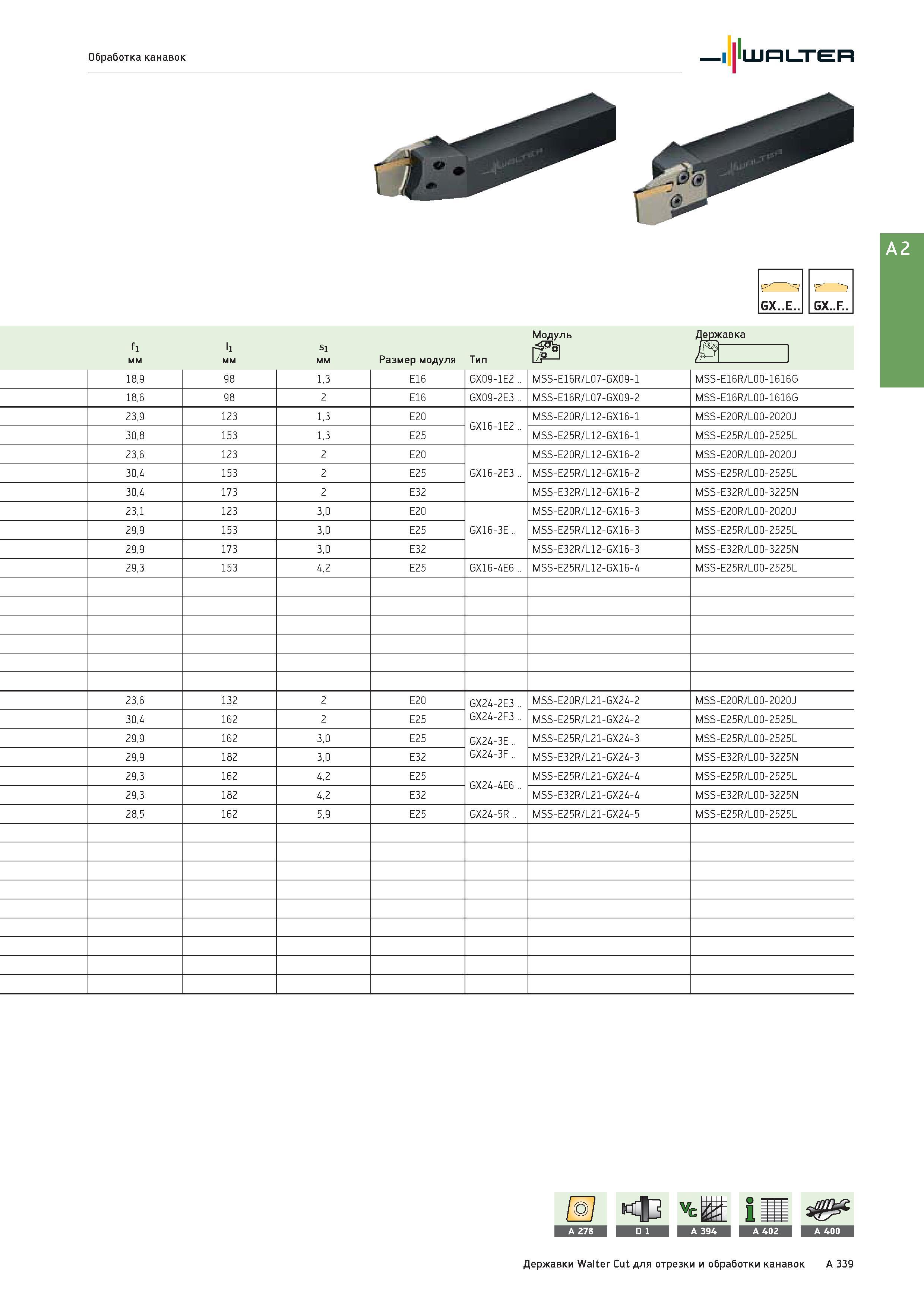 355 Обработка канавок Walter GX E GX F Модуль Державка fi li si psgpbi lm мм Размер модуля Тип i° I 18,9 98 1,3 E16 GX09-1E2 MSS-E16R/L07-GX09-1 MSS-E16R/L00 Каталог WALTER 2017 Инструмент металлорежущий и вспомогательный для металлообрабатывающих станков Сменные пластины Резцы Державки Расточные оправки Сверла Фрезы Патроны Стр. A339