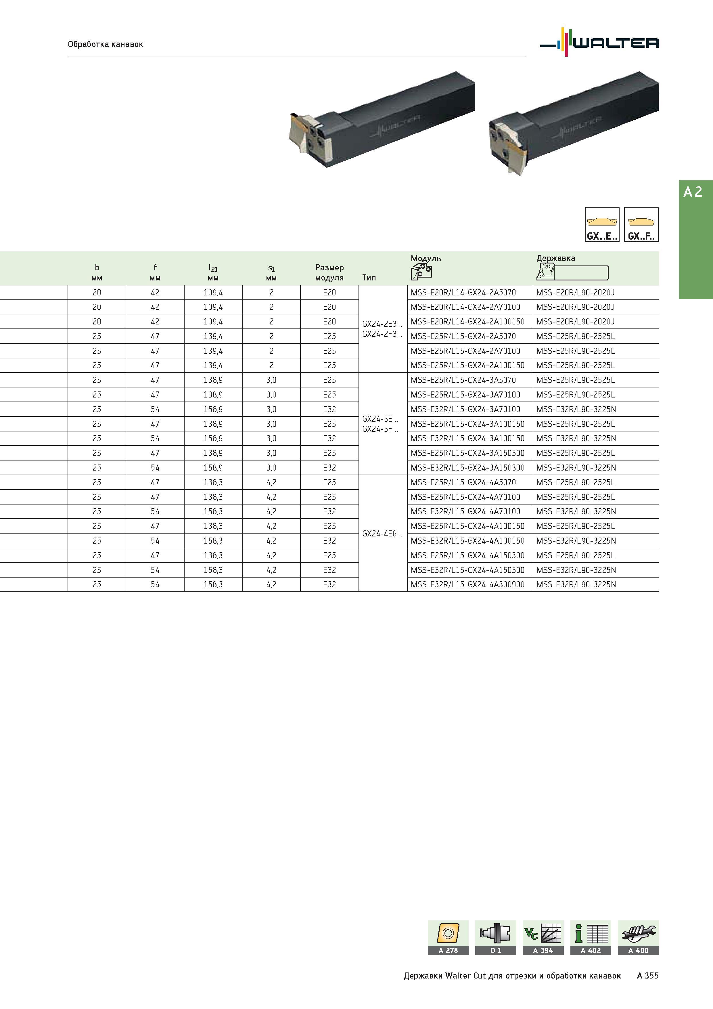 371 Токарный инструмент Walter f мм 42 42 42 47 47 47 47 47 54 47 54 47 54 47 47 54 47 54 47 54 54 Walter GX E GX F l2i мм 109,4 109,4 109,4 139,4 139,4 139, Каталог WALTER 2017 Инструмент металлорежущий и вспомогательный для металлообрабатывающих станков Сменные пластины Резцы Державки Расточные оправки Сверла Фрезы Патроны Стр. A355