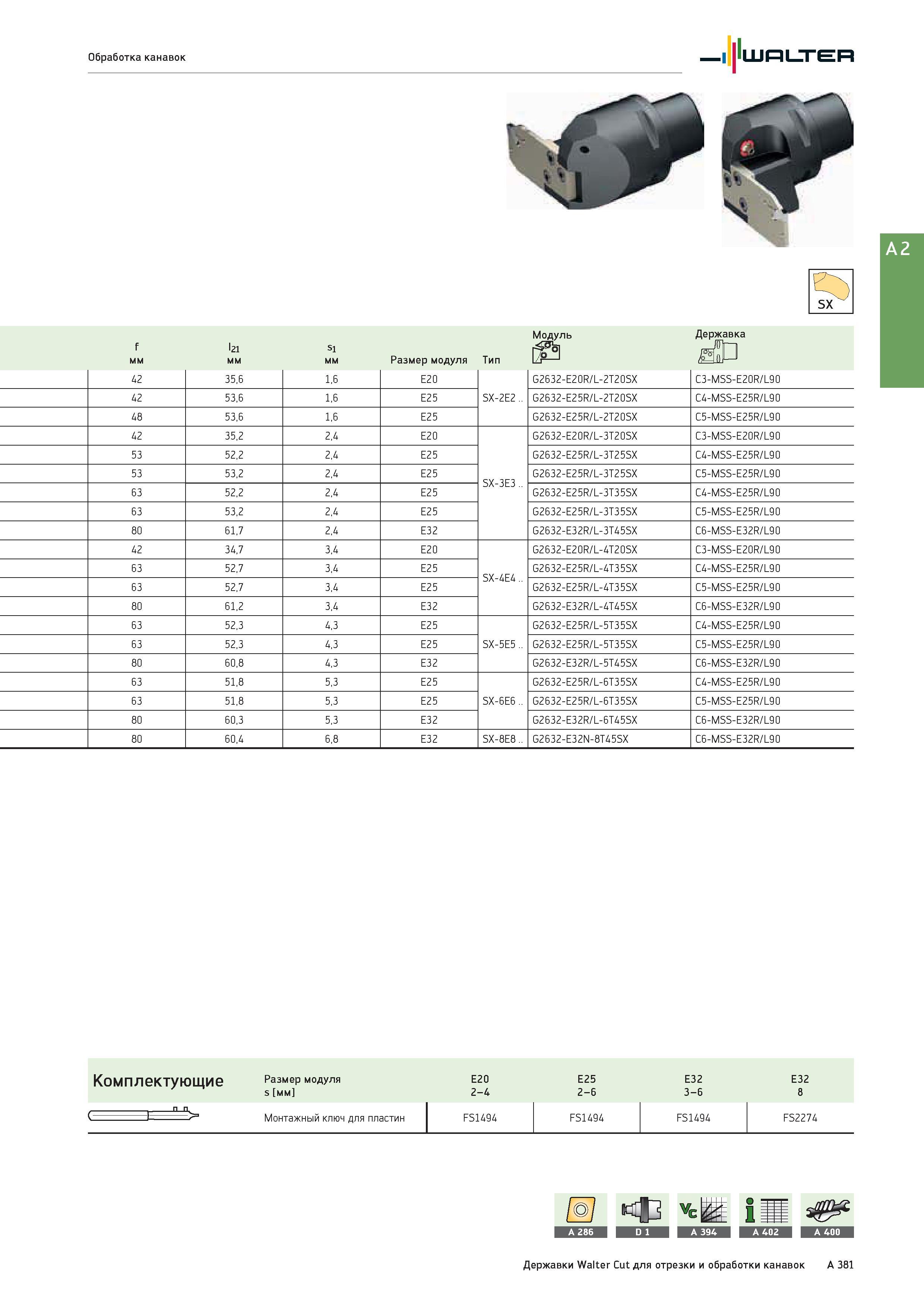 397 Токарные резцы Walter 42 35,6 1,6 E20 SX-2E2 G2632-E20R/L-2T20SX C3-MSS-E20R/L90 42 53,6 1,6 E25 G2632-E25R/L-2T20SX C4-MSS-E25R/L90 48 53,6 1,6 E25 G263 Каталог WALTER 2017 Инструмент металлорежущий и вспомогательный для металлообрабатывающих станков Сменные пластины Резцы Державки Расточные оправки Сверла Фрезы Патроны Стр. A381