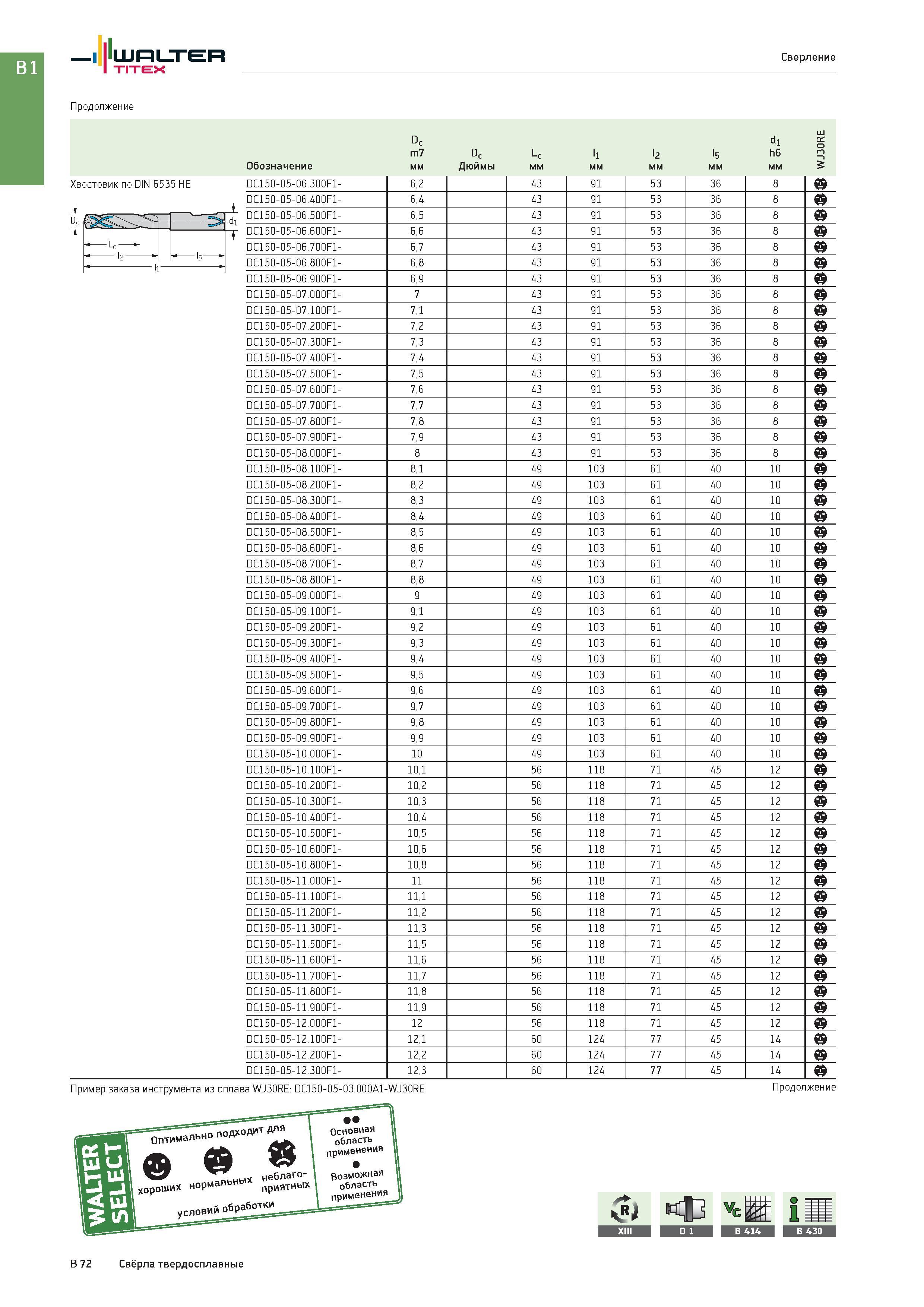586 Walter Titex Сверление Продолжение Dc dl CC 0 m7 Dc Lc l1 l2 l5 h6 m Обозначение мм Дюймы Хвостовик по DIN 6535 HE Цилиндрический с лыской типа Whistle N Каталог WALTER 2017 Инструмент металлорежущий и вспомогательный для металлообрабатывающих станков Сменные пластины Резцы Державки Расточные оправки Сверла Фрезы Патроны Стр. B72