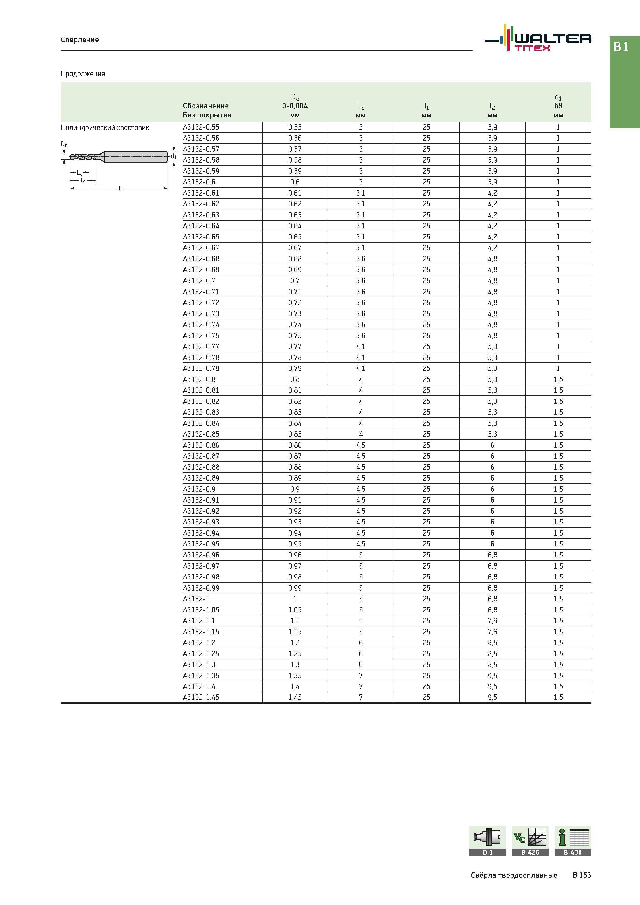 667 Сверление Walter Titex Продолжение Dc d1 Обозначение 0-0,004 Lc l1 l2 h8 Без покрытия мм Цилиндрический хвостовик В A3162-0 55 0,55 3 25 3,9 1 A3162-0 56 Каталог WALTER 2017 Инструмент металлорежущий и вспомогательный для металлообрабатывающих станков Сменные пластины Резцы Державки Расточные оправки Сверла Фрезы Патроны Стр. B153