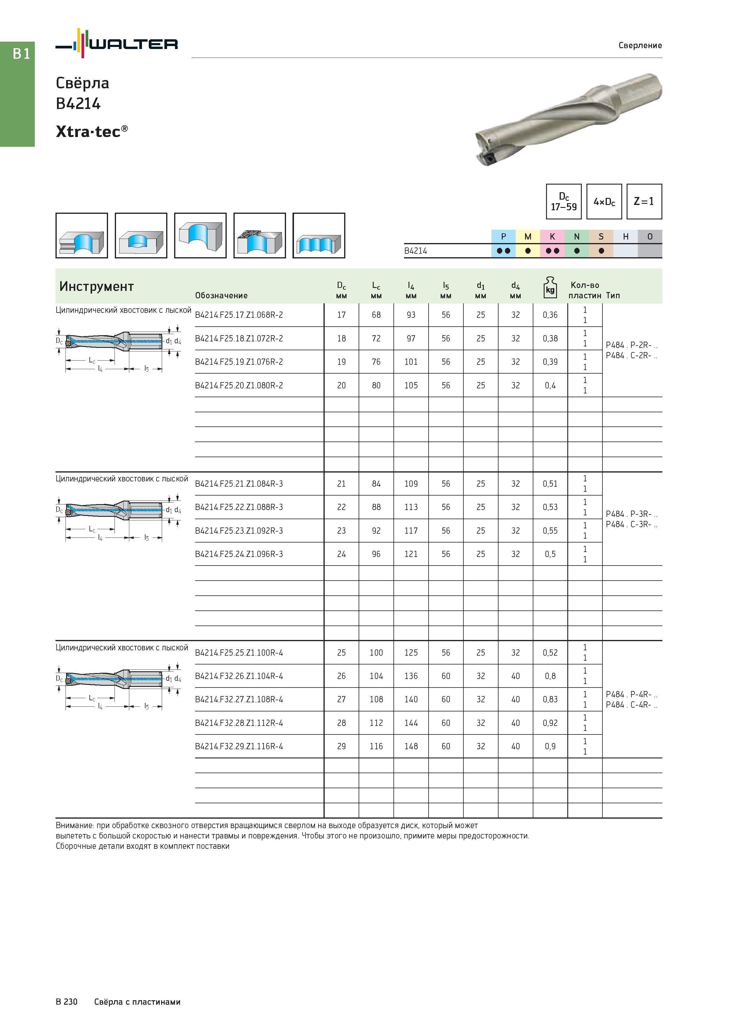 744 I 'Ш1=11 Л ЕИ Свёрла B4214 Xtratec Сверление сГ0 Dc 17-59 4xDc Z = 1 P M K N S H O Группы обрабатываемых материалов по ISO B4214 Инструмент Dc Lc l4 l5 d Каталог WALTER 2017 Инструмент металлорежущий и вспомогательный для металлообрабатывающих станков Сменные пластины Резцы Державки Расточные оправки Сверла Фрезы Патроны Стр. B230