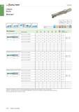 744 I 'Ш1=11 Л ЕИ Свёрла B4214 Xtratec Сверление сГ0 Dc 17-59 4xDc Z = 1 P M K N S H O Группы обрабатываемых материалов по ISO B4214 Инструмент Dc Lc l4 l5 d Каталог WALTER 2017 Инструмент металлорежущий и вспомогательный для металлообрабатывающих станков Сменные пластины Резцы Державки Расточные оправки Сверла Фрезы Патроны Стр. B230