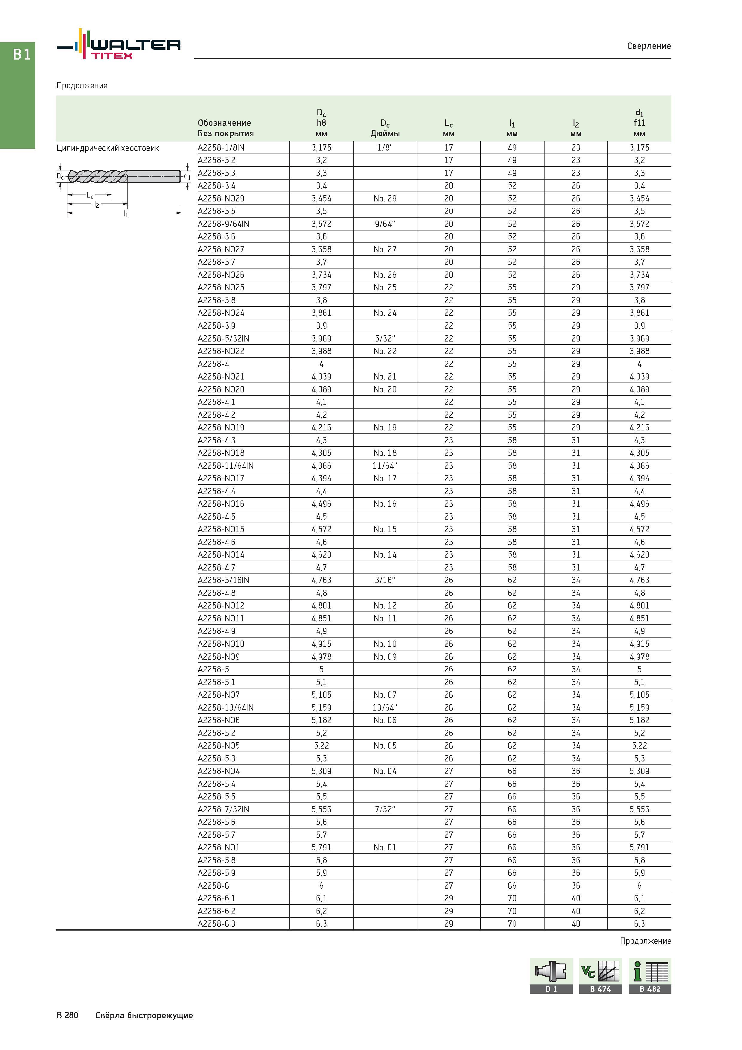 794 Walter Titex Сверление Продолжение Dc di Обозначение h8 Dc Lc l1 l2 fll Без покрытия мм Дюймы Цилиндрический хвостовик A2258-1/8IN 3,175 1/8 17 49 23 3,1 Каталог WALTER 2017 Инструмент металлорежущий и вспомогательный для металлообрабатывающих станков Сменные пластины Резцы Державки Расточные оправки Сверла Фрезы Патроны Стр. B280