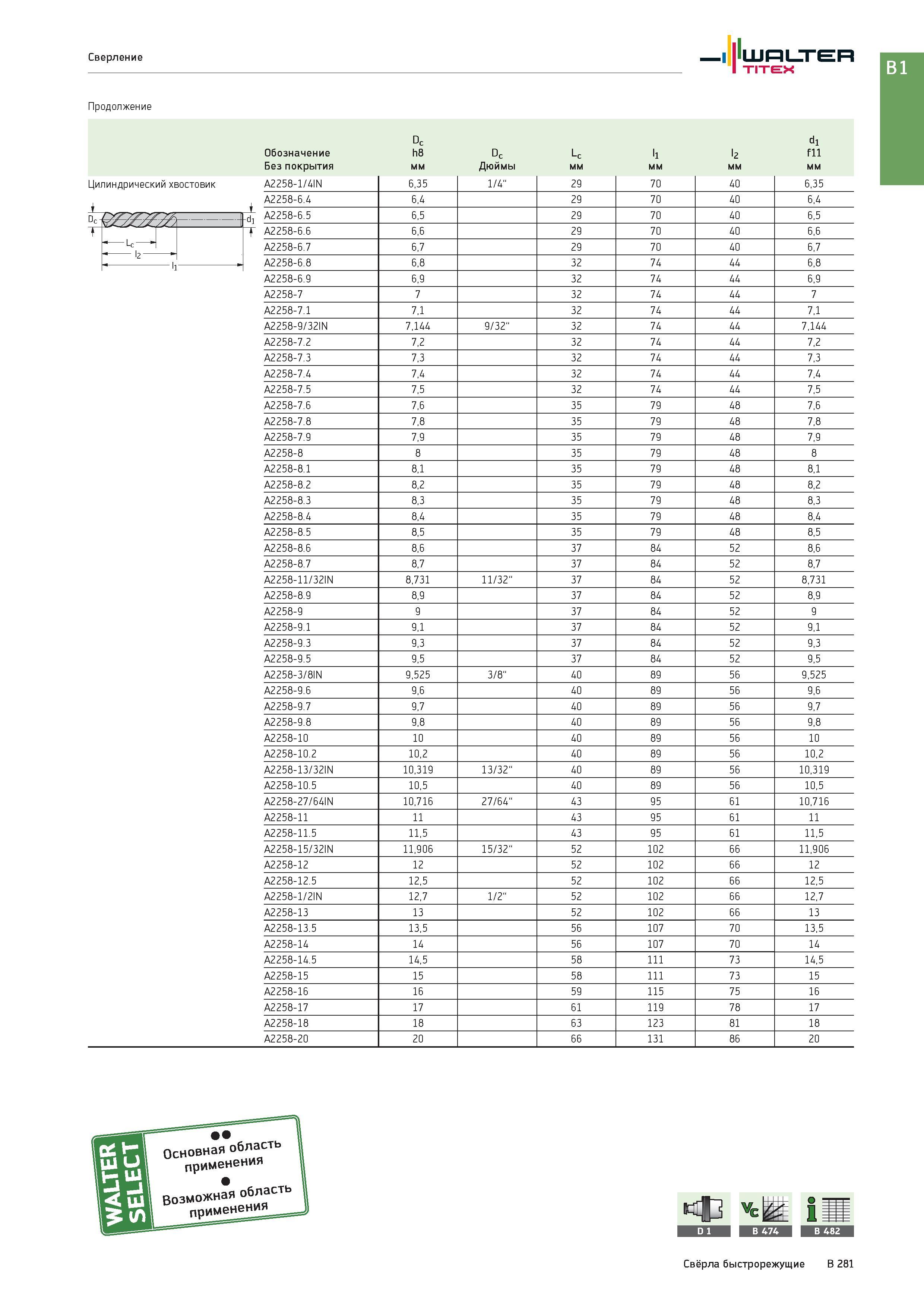 795 Сверление Walter Titex Продолжение Dc dl Обозначение h8 Dc Lc l1 l2 fll Без покрытия мм Дюймы Цилиндрический хвостовик A2258-1/4IN 6,35 1/4 29 70 40 6,35 Каталог WALTER 2017 Инструмент металлорежущий и вспомогательный для металлообрабатывающих станков Сменные пластины Резцы Державки Расточные оправки Сверла Фрезы Патроны Стр. B281