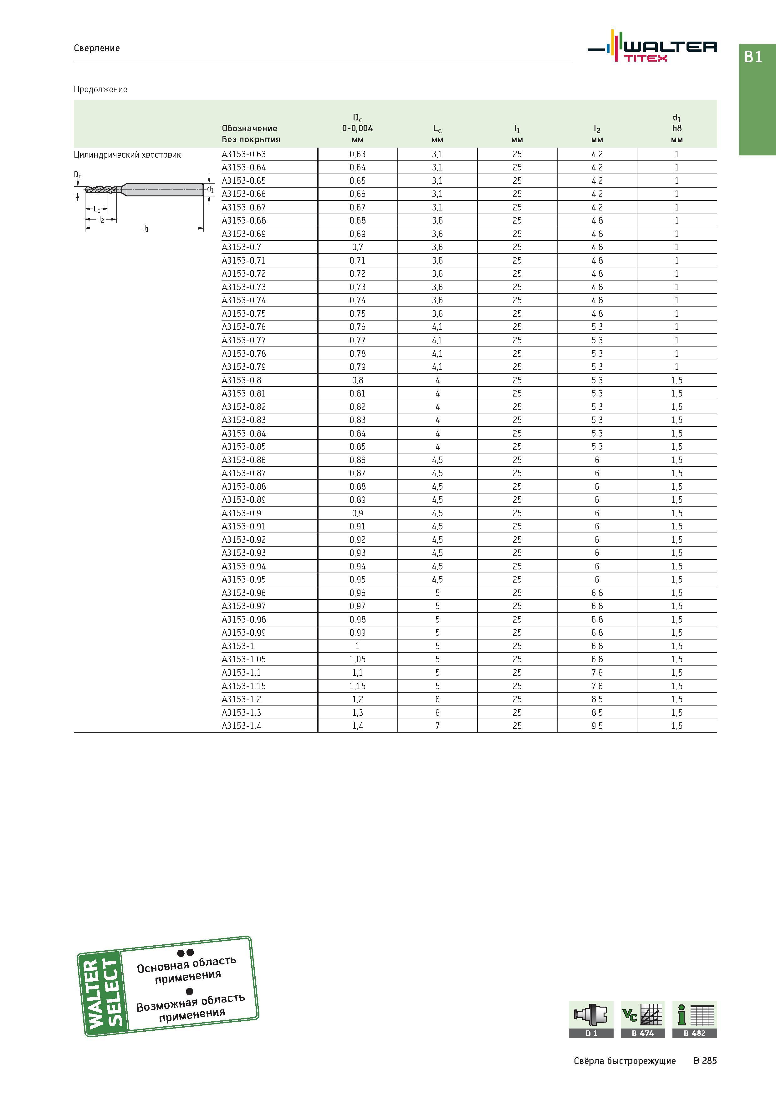 799 Сверление Walter Titex Продолжение Dc d1 Обозначение 0-0,004 Lc l1 l2 h8 Без покрытия мм Цилиндрический хвостовик A3153-0 63 0,63 3,1 25 4,2 1 A3153-0 64 Каталог WALTER 2017 Инструмент металлорежущий и вспомогательный для металлообрабатывающих станков Сменные пластины Резцы Державки Расточные оправки Сверла Фрезы Патроны Стр. B285