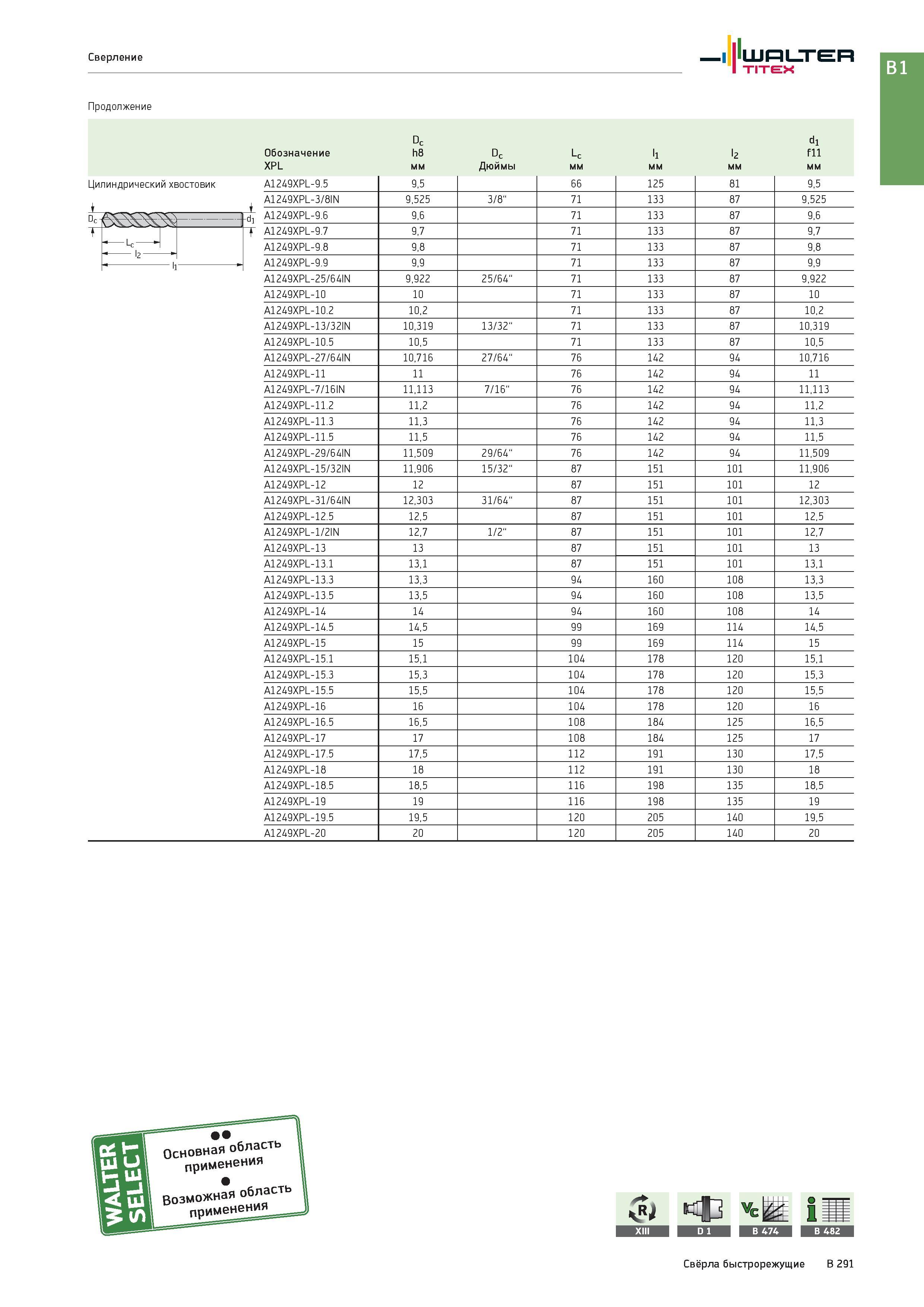 805 Сверление Walter Titex Продолжение Dc dl Обозначение h8 Dc Lc l1 l2 fll XPL мм Дюймы Цилиндрический хвостовик A1249XPL-9 5 9,5 66 125 81 9,5 A1249XPL-3/8 Каталог WALTER 2017 Инструмент металлорежущий и вспомогательный для металлообрабатывающих станков Сменные пластины Резцы Державки Расточные оправки Сверла Фрезы Патроны Стр. B291