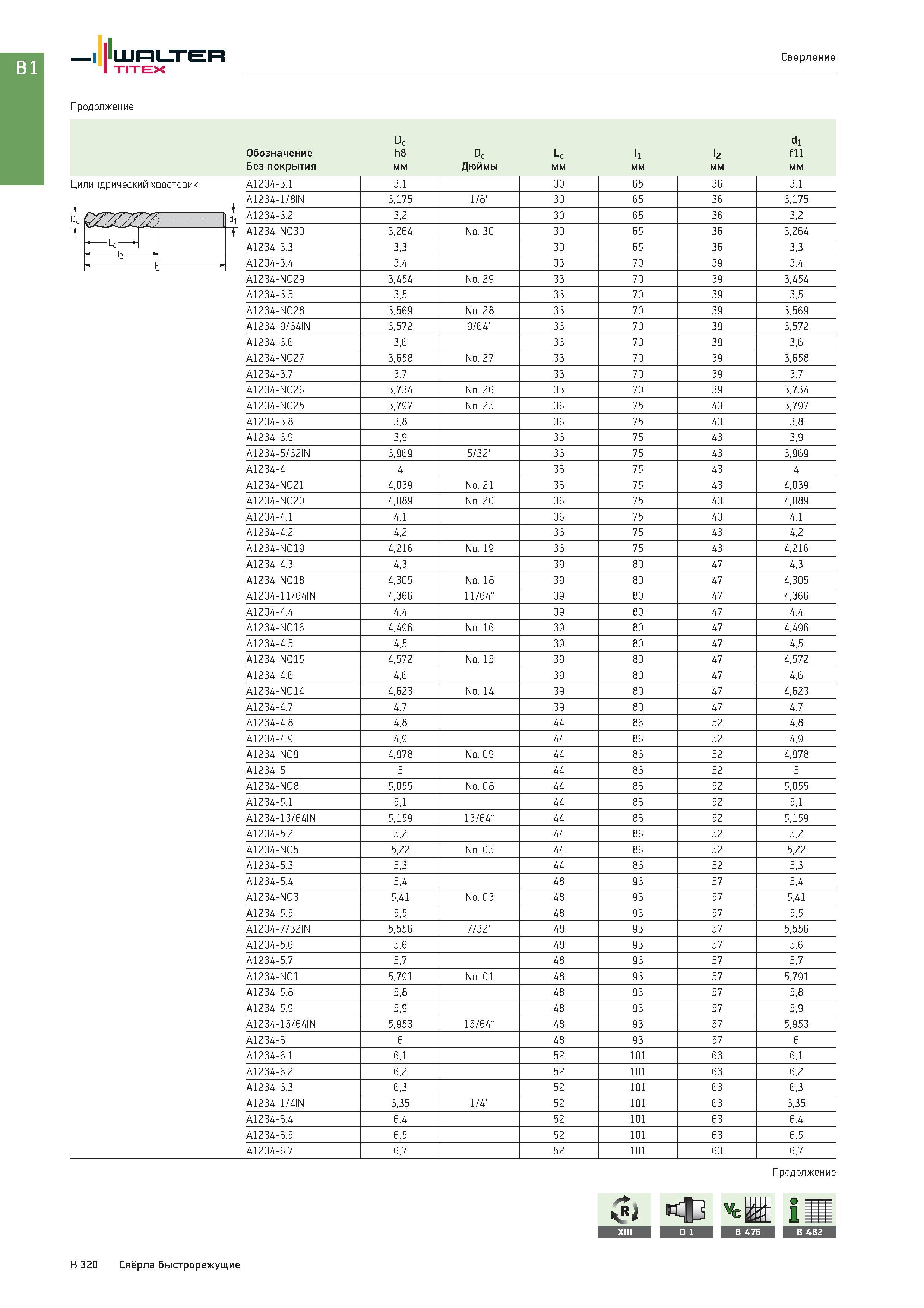 834 Walter Titex Сверление Продолжение Dc dl Обозначение h8 Dc Lc l1 l2 fll Без покрытия мм Дюймы Цилиндрический хвостовик A1234-3 1 3,1 30 65 36 3,1 A1234-1 Каталог WALTER 2017 Инструмент металлорежущий и вспомогательный для металлообрабатывающих станков Сменные пластины Резцы Державки Расточные оправки Сверла Фрезы Патроны Стр. B320