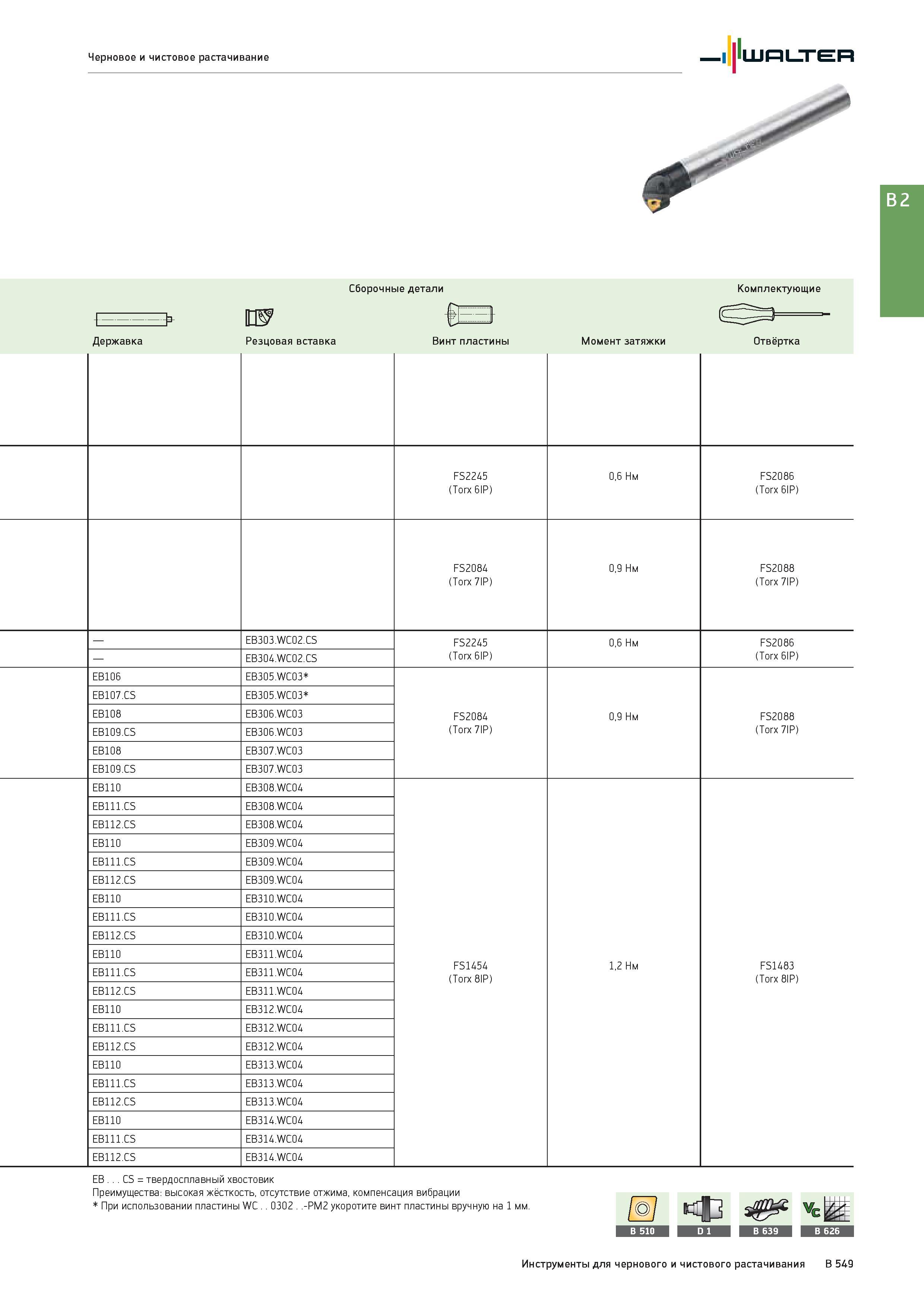 1063 Черновое и чистовое растачивание I mRLTER Сборочные детали Державка Резцовая вставка Винт пластины Момент затяжки Комплектующие еэ - Отвёртка FS2245 (Tor Каталог WALTER 2017 Инструмент металлорежущий и вспомогательный для металлообрабатывающих станков Сменные пластины Резцы Державки Расточные оправки Сверла Фрезы Патроны Стр. B549