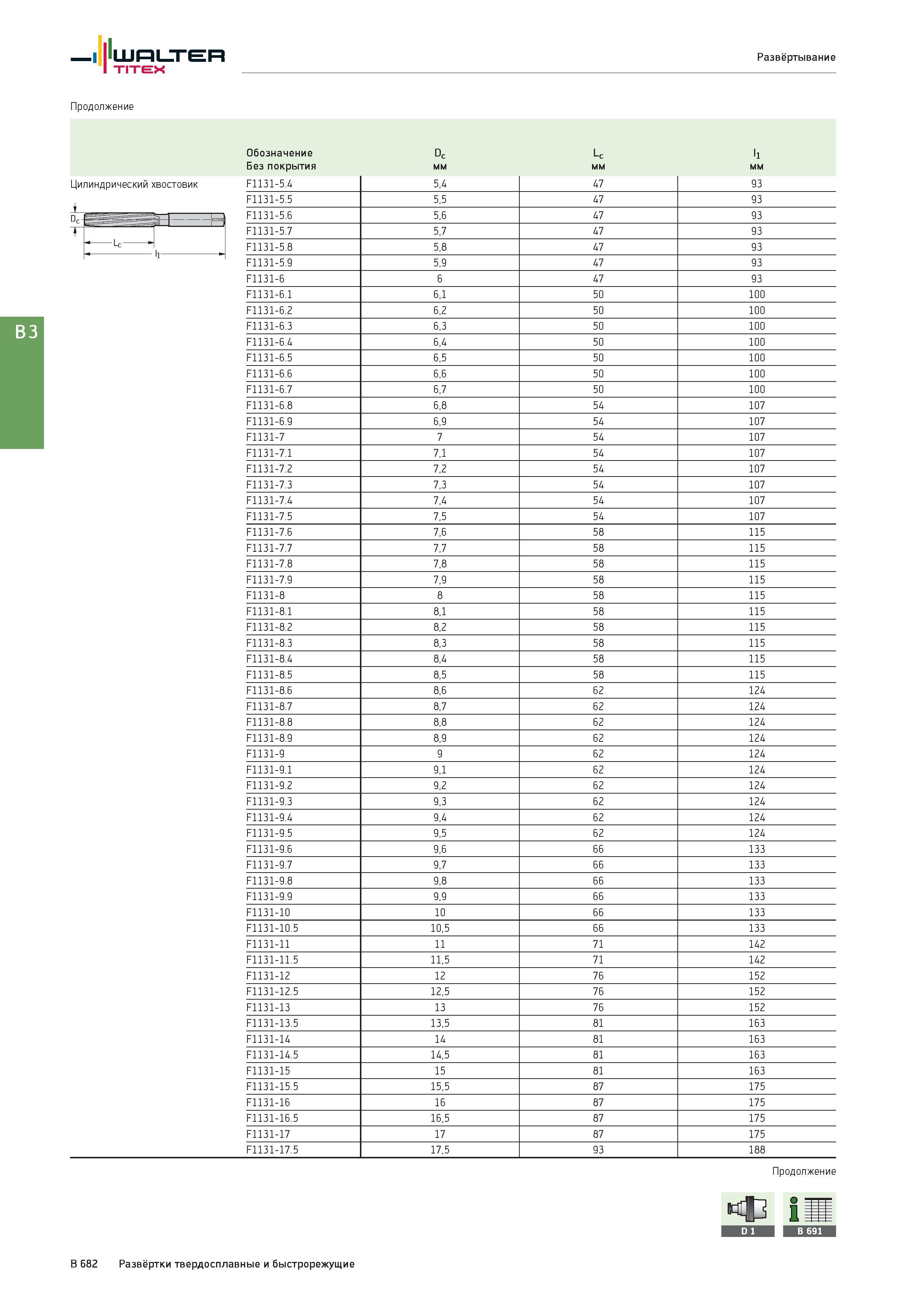 1196 Walter Развёртывание Titex Продолжение Обозначение Dc Lc l1 Без покрытия мм Цилиндрический хвостовик F1131-5 4 5,4 47 93 F1131-5 5 5,5 47 93 пг- sq - и F Каталог WALTER 2017 Инструмент металлорежущий и вспомогательный для металлообрабатывающих станков Сменные пластины Резцы Державки Расточные оправки Сверла Фрезы Патроны Стр. B682