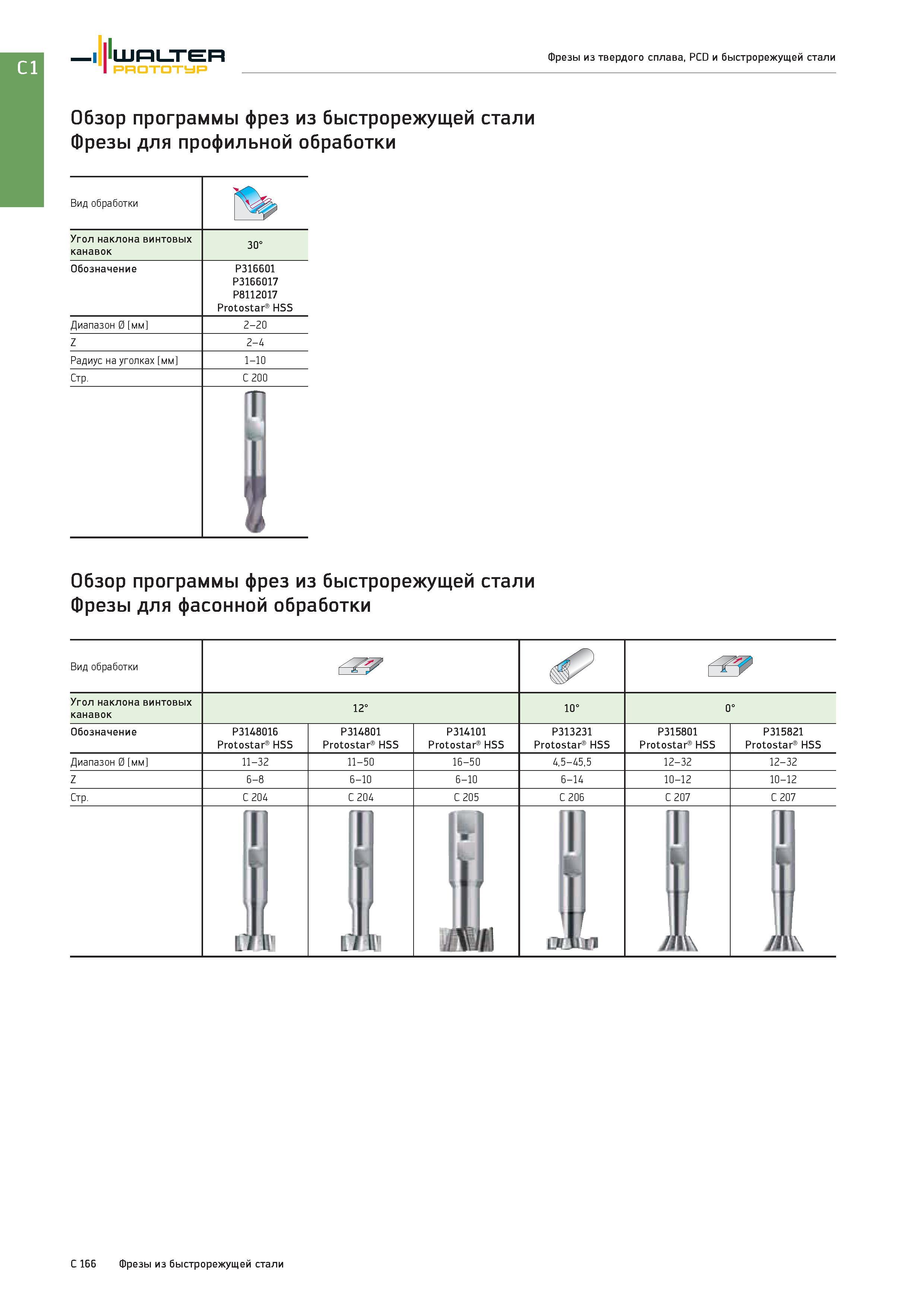 1878 Walter Prototyp Фрезы из твердого сплава, PCD и быстрорежущей стали Обзор программы фрез из быстрорежущей стали Фрезы для профильной обработки Вид обрабо Каталог WALTER 2017 Инструмент металлорежущий и вспомогательный для металлообрабатывающих станков Сменные пластины Резцы Державки Расточные оправки Сверла Фрезы Патроны Стр. C166