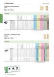 2042 Walter Фрезы с пластинами Пластины тангенциальные XNHX Tigertec Silver Пластины Класс точности о м о ор s S о Коре P M K N S Обозначение 12 мм l мм s мм Каталог WALTER 2017 Инструмент металлорежущий и вспомогательный для металлообрабатывающих станков Сменные пластины Резцы Державки Расточные оправки Сверла Фрезы Патроны Стр. C330