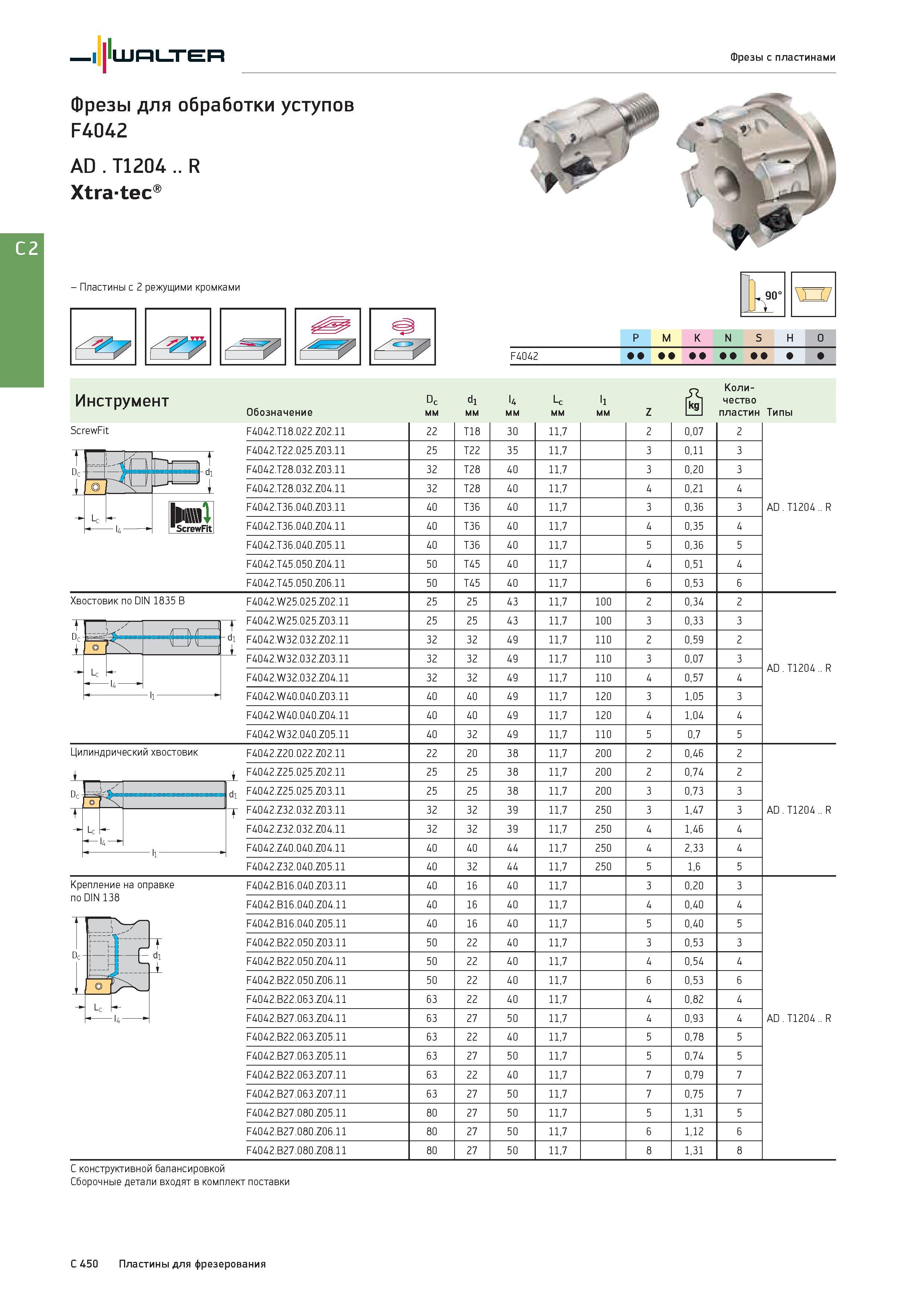2162 Walter Фрезы с пластинами Фрезы для обработки уступов F4042 AD T1204 R Xtratec Пластины с 2 режущими кромками P M K N S H O Группы обрабатываемых материа Каталог WALTER 2017 Инструмент металлорежущий и вспомогательный для металлообрабатывающих станков Сменные пластины Резцы Державки Расточные оправки Сверла Фрезы Патроны Стр. C450