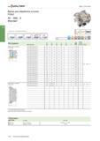 2166 Walter Фрезы с пластинами Фрезы для обработки уступов F4042 AD 1606 R Xtratec Пластины с 2 режущими кромками Wiper P M K N S H O Группы обрабатываемых ма Каталог WALTER 2017 Инструмент металлорежущий и вспомогательный для металлообрабатывающих станков Сменные пластины Резцы Державки Расточные оправки Сверла Фрезы Патроны Стр. C454