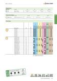 2265 Фрезы с пластинами Walter Сборочные детали Dc мм 20 25 30-32 40-63 -ЙП- Винт пластины FS1129 (Torx 8) FS923 (Torx 8) FS359 (Torx 15) FS1030 (Torx 20) Мом Каталог WALTER 2017 Инструмент металлорежущий и вспомогательный для металлообрабатывающих станков Сменные пластины Резцы Державки Расточные оправки Сверла Фрезы Патроны Стр. C553