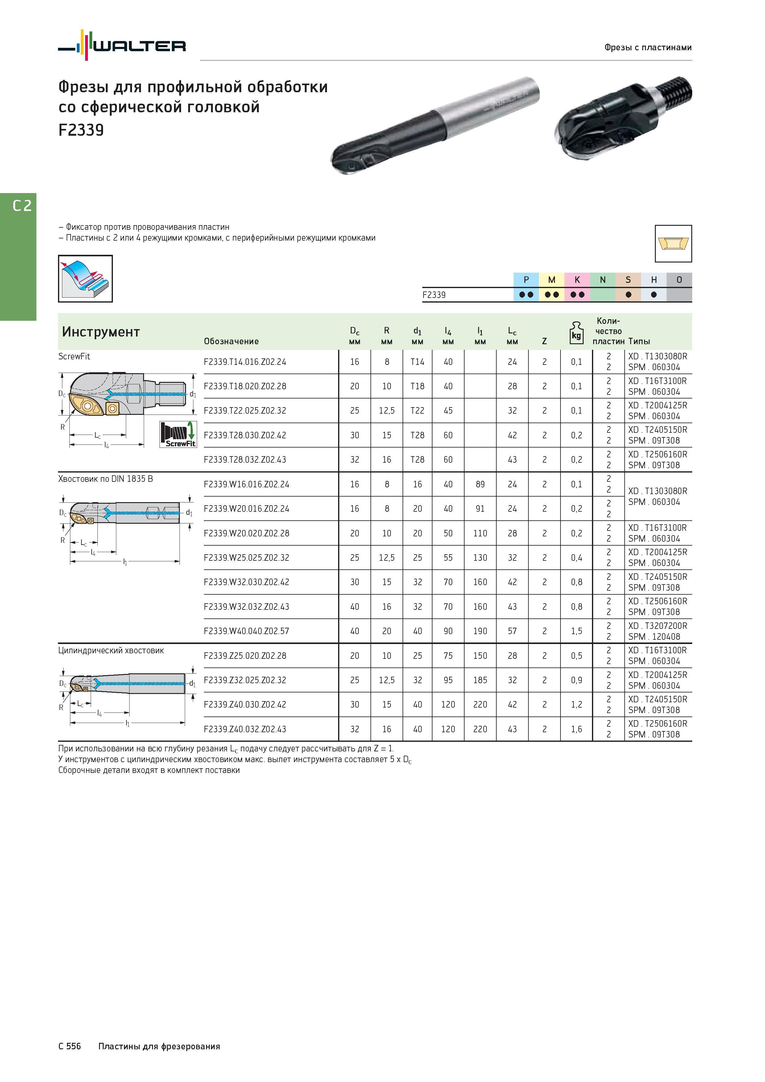 2268 Walter Фрезы с пластинами P M K N S H O Группы обрабатываемых материалов по ISO F2339 ЙКоли-чество пластин Типы У инструментов с цилиндрическим хвостовик Каталог WALTER 2017 Инструмент металлорежущий и вспомогательный для металлообрабатывающих станков Сменные пластины Резцы Державки Расточные оправки Сверла Фрезы Патроны Стр. C556