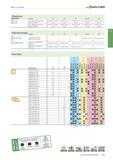 2269 Фрезы с пластинами Walter Сборочные детали Dc мм 16 20 25 30-32 40 QlJI IT l-l -1 ill J J1i'll Г-l гг FS1454 (Torx 8IP) 1,2 Нм FS1013 (Torx 8) 1,0 Нм FS3 Каталог WALTER 2017 Инструмент металлорежущий и вспомогательный для металлообрабатывающих станков Сменные пластины Резцы Державки Расточные оправки Сверла Фрезы Патроны Стр. C557