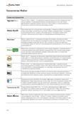 2412 Walter Общая информация - Фрезерование Технологии Walter Серии инструментов Tiger-tecY/j- глг Tigertec Silver от Walter - это уникальная технология покры Каталог WALTER 2017 Инструмент металлорежущий и вспомогательный для металлообрабатывающих станков Сменные пластины Резцы Державки Расточные оправки Сверла Фрезы Патроны Стр. C700
