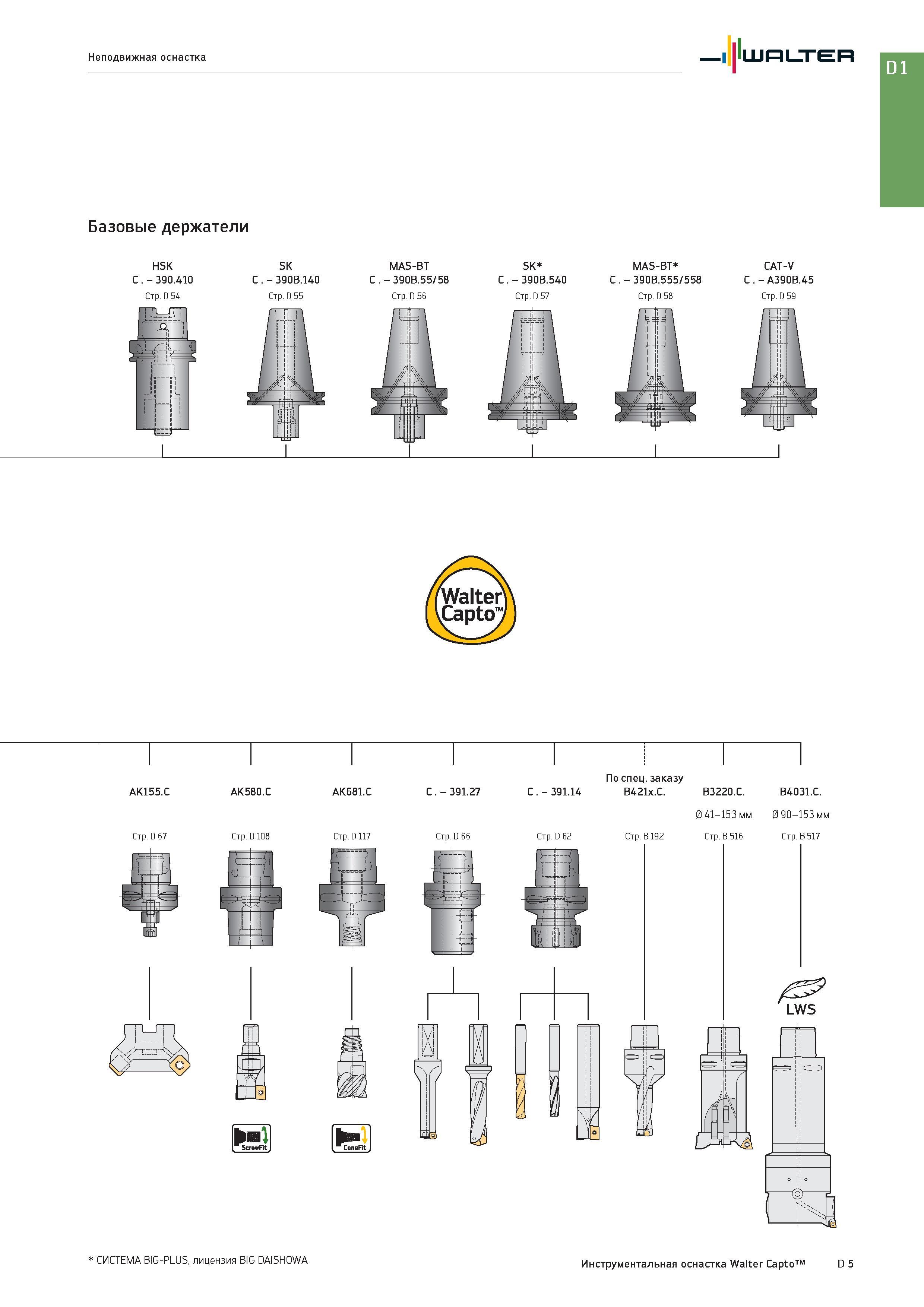 2417 Неподвижная оснастка Walter Базовые держатели HSK C - 390 410 Стр D 54 SK C - 390B 140 Стр D 55 MAS-BT C - 390B 55/58 Стр D 56 SK C - 390B 540 Стр D 57 M Каталог WALTER 2017 Инструмент металлорежущий и вспомогательный для металлообрабатывающих станков Сменные пластины Резцы Державки Расточные оправки Сверла Фрезы Патроны Стр. D5