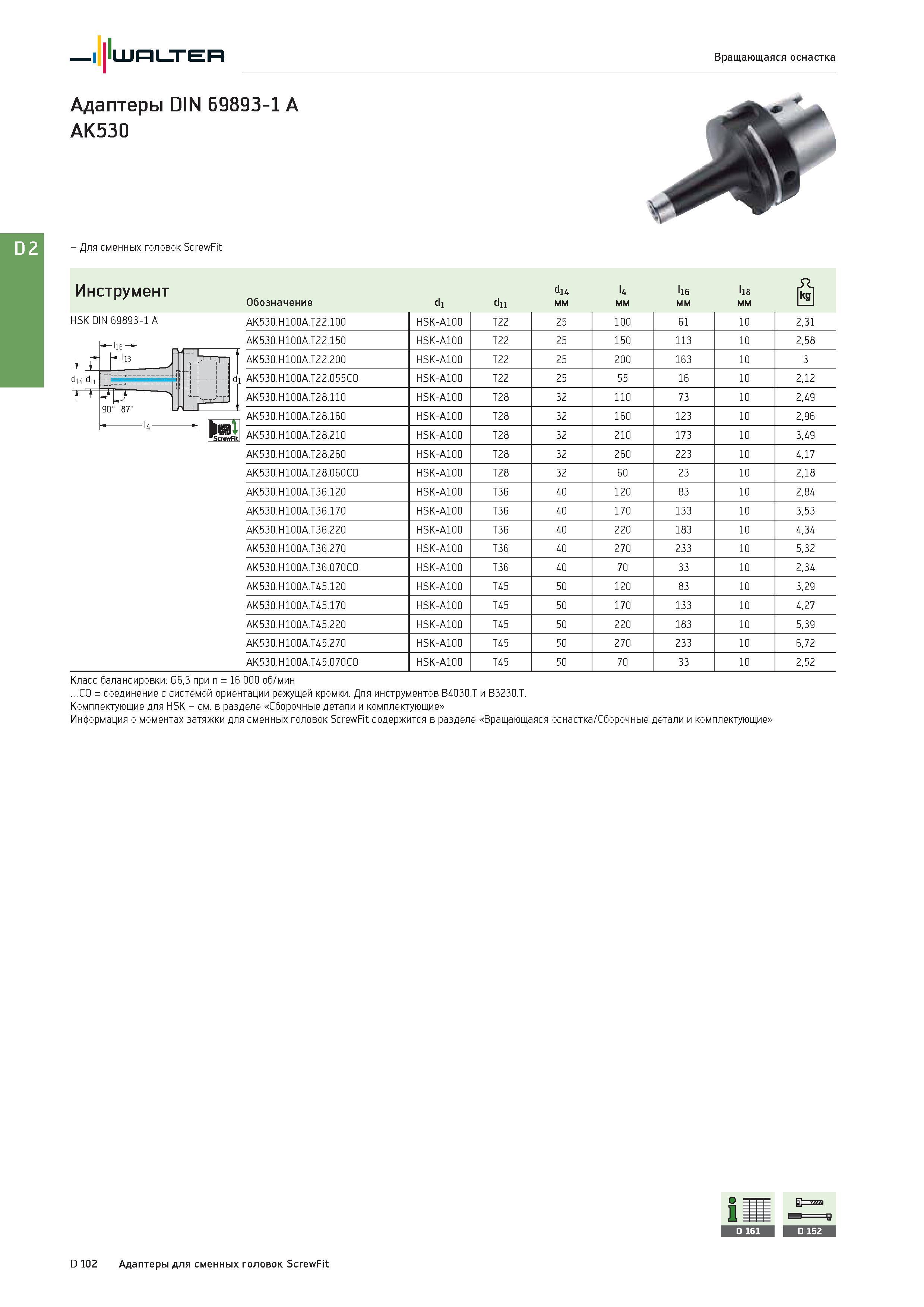 2514 - Для сменных головок ScrewFit Инструмент di4 U I16 18 Cl Обозначение di dii мм 1 1 HSK DIN 69893-1 A AK530 H100A T22 100 HSK-A100 T22 25 100 61 10 2,31 Каталог WALTER 2017 Инструмент металлорежущий и вспомогательный для металлообрабатывающих станков Сменные пластины Резцы Державки Расточные оправки Сверла Фрезы Патроны Стр. D102
