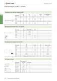 2564 Walter Вращающаяся оснастка Комплектующие для NCT и ScrewFit Торцовый ключ для инструментов NCT Обозначение SW мм SW1 мм L1 мм Для NCT мм Для длиннокромо Каталог WALTER 2017 Инструмент металлорежущий и вспомогательный для металлообрабатывающих станков Сменные пластины Резцы Державки Расточные оправки Сверла Фрезы Патроны Стр. D152