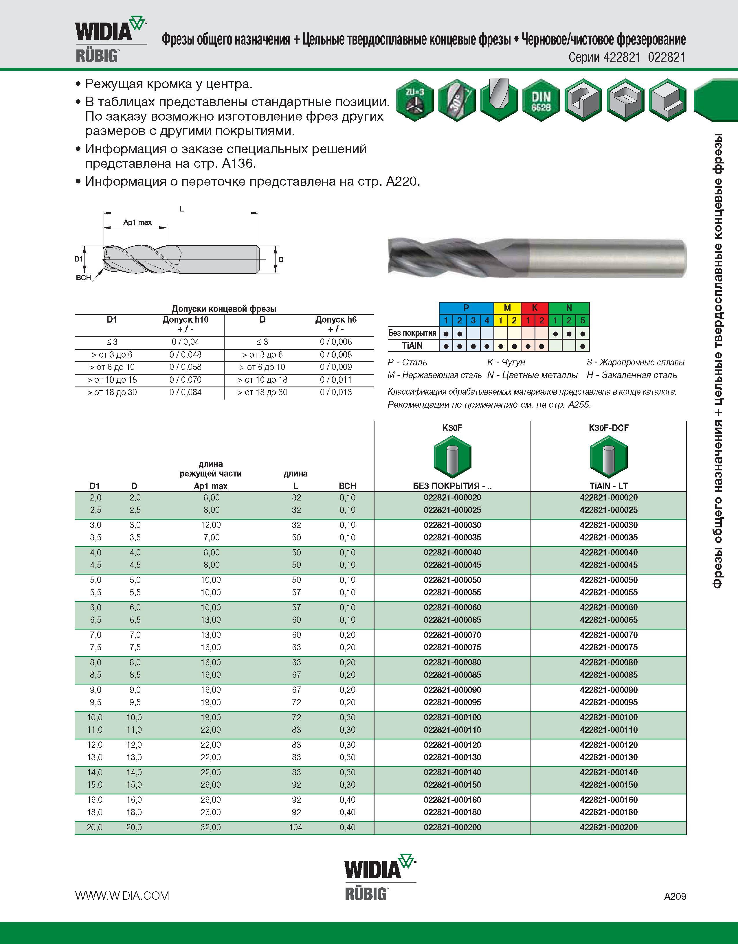 219 WIDIA RUBIG № Фрезы общего назначения + Цельные твердосплавные концевые фрезы Черновое/чистовое фрезерование Серии 422821 022821 Режущая кромка у центра В Каталог WIDIA 2010 Режущий осевой инструмент Цельные концевые фрезы из твердого сплава и быстрорежущие Сверла спиральные Развертки многолезвийные Стр. A209