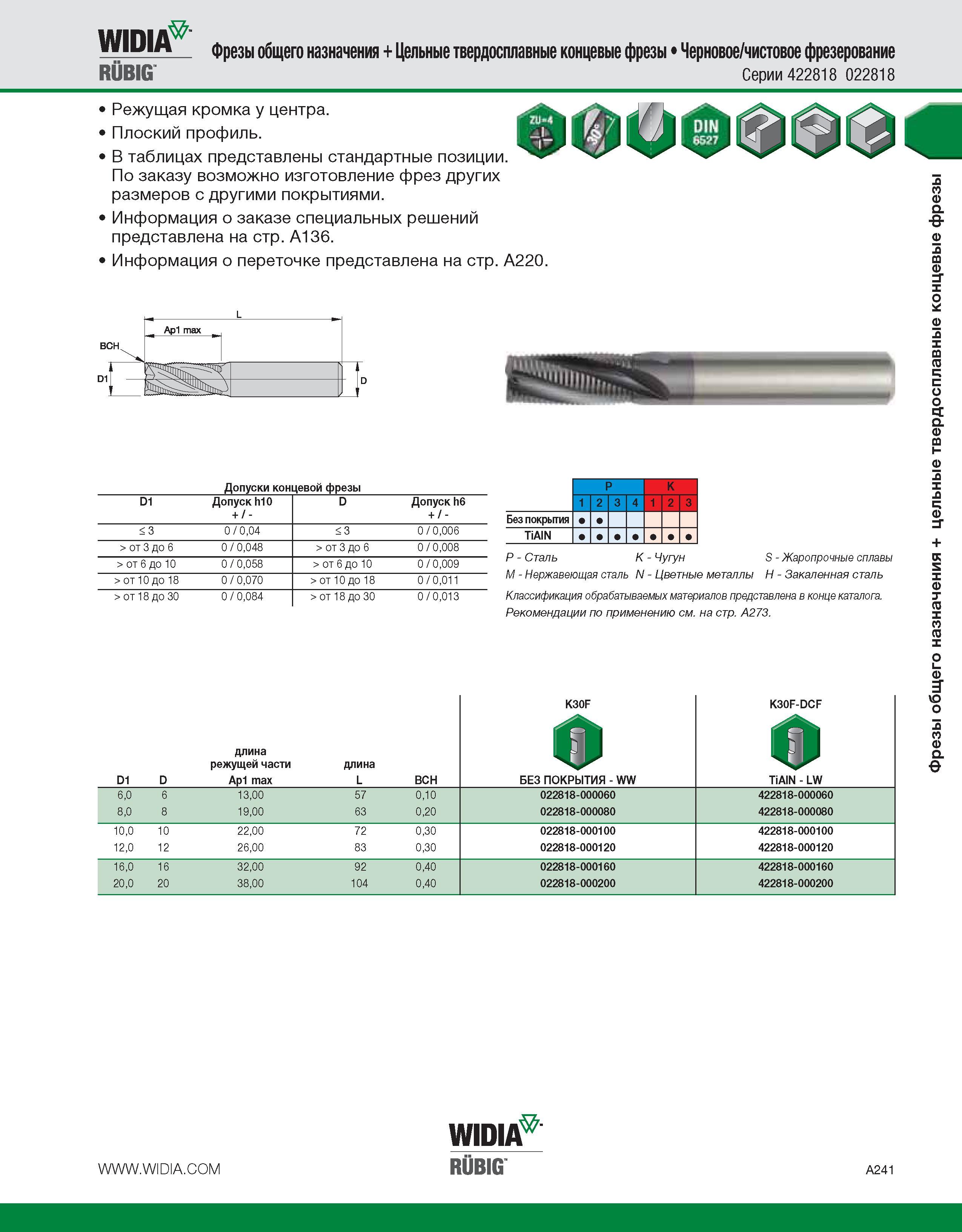 251 WIDIA RUBIG № Фрезы общего назначения + Цельные твердосплавные концевые фрезы Черновое/чистовое фрезерование Серии 422818 022818 Режущая кромка у центра Пл Каталог WIDIA 2010 Режущий осевой инструмент Цельные концевые фрезы из твердого сплава и быстрорежущие Сверла спиральные Развертки многолезвийные Стр. A241