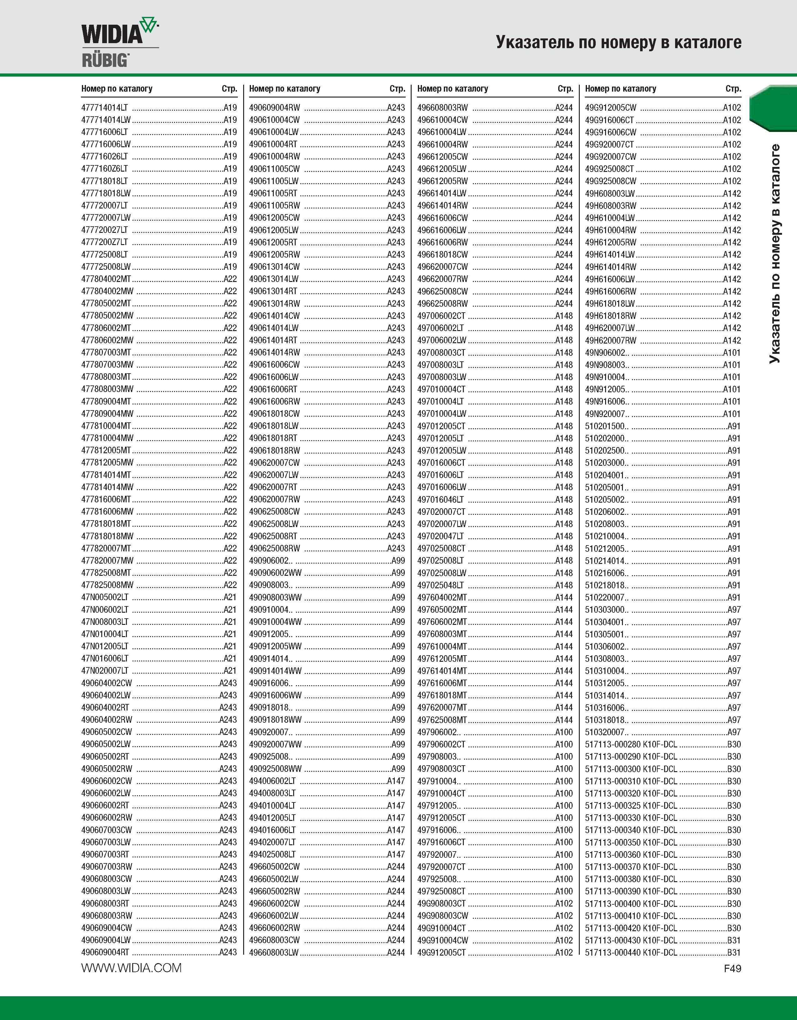 595 WIN RiiBIG Указатель по номеру в каталоге Номер по каталогу Стр Номер по каталогу Стр Номер по каталогу Стр Номер по каталогу Стр 477714014LT A19 490609004 Каталог WIDIA 2010 Режущий осевой инструмент Цельные концевые фрезы из твердого сплава и быстрорежущие Сверла спиральные Развертки многолезвийные Стр. F49