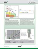 17 WIDIA KM Quick Change KM4X Features and Benefits Figure 1 Choosing What’s Right When machining tough materials like titanium, cutting speeds are Каталог WIDIA 2011 Инструментальная оснастка для металлорежущих станков Вспомогательный инструмент для оборудования Адаптеры Насадки Оправки Патроны Стр. A7 ENG