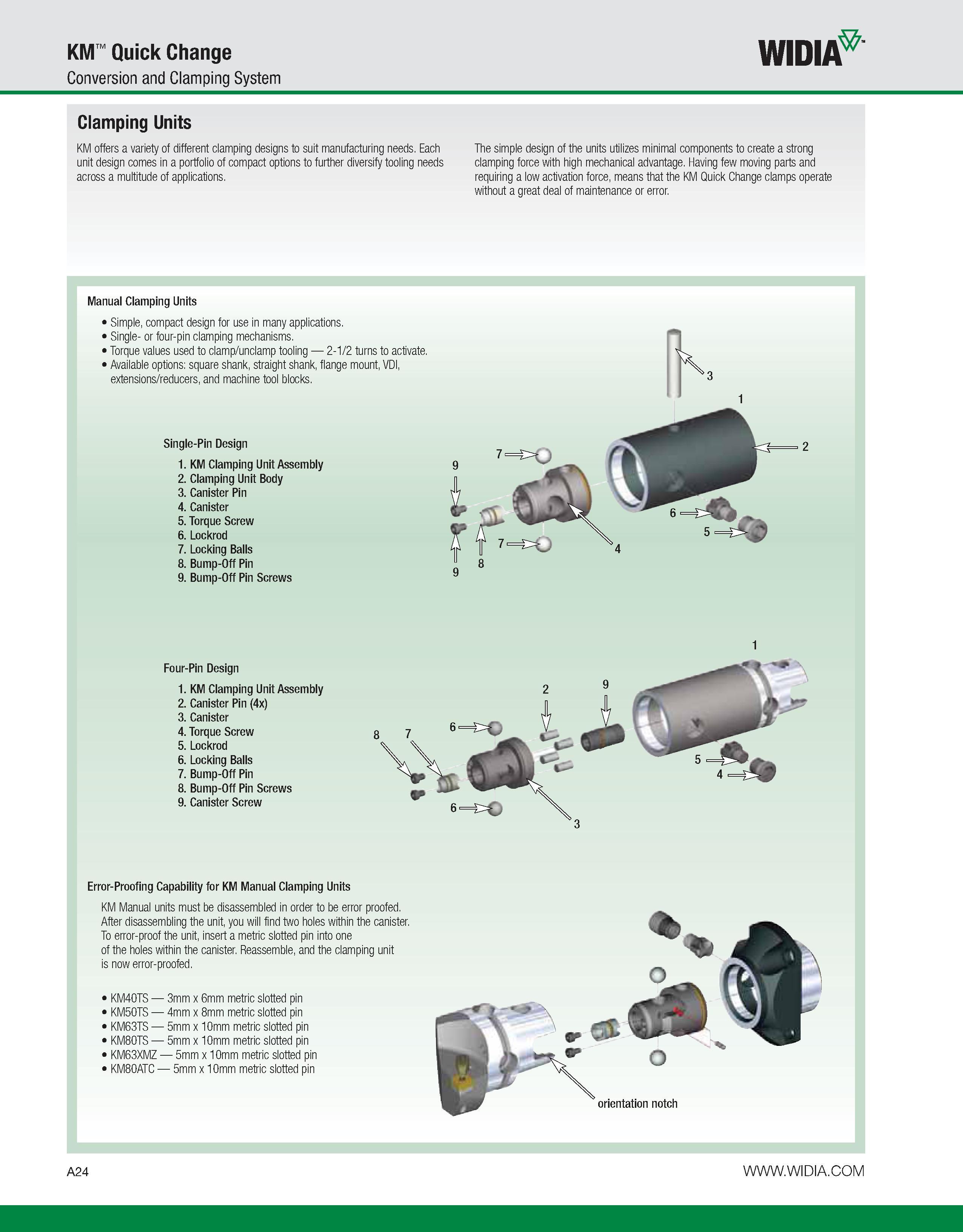 34 KM Quick Change Conversion and Clamping System WIDIA Clamping Units KM offers a variety of different clamping designs to suit manufacturing needs Каталог WIDIA 2011 Инструментальная оснастка для металлорежущих станков Вспомогательный инструмент для оборудования Адаптеры Насадки Оправки Патроны Стр. A24 ENG