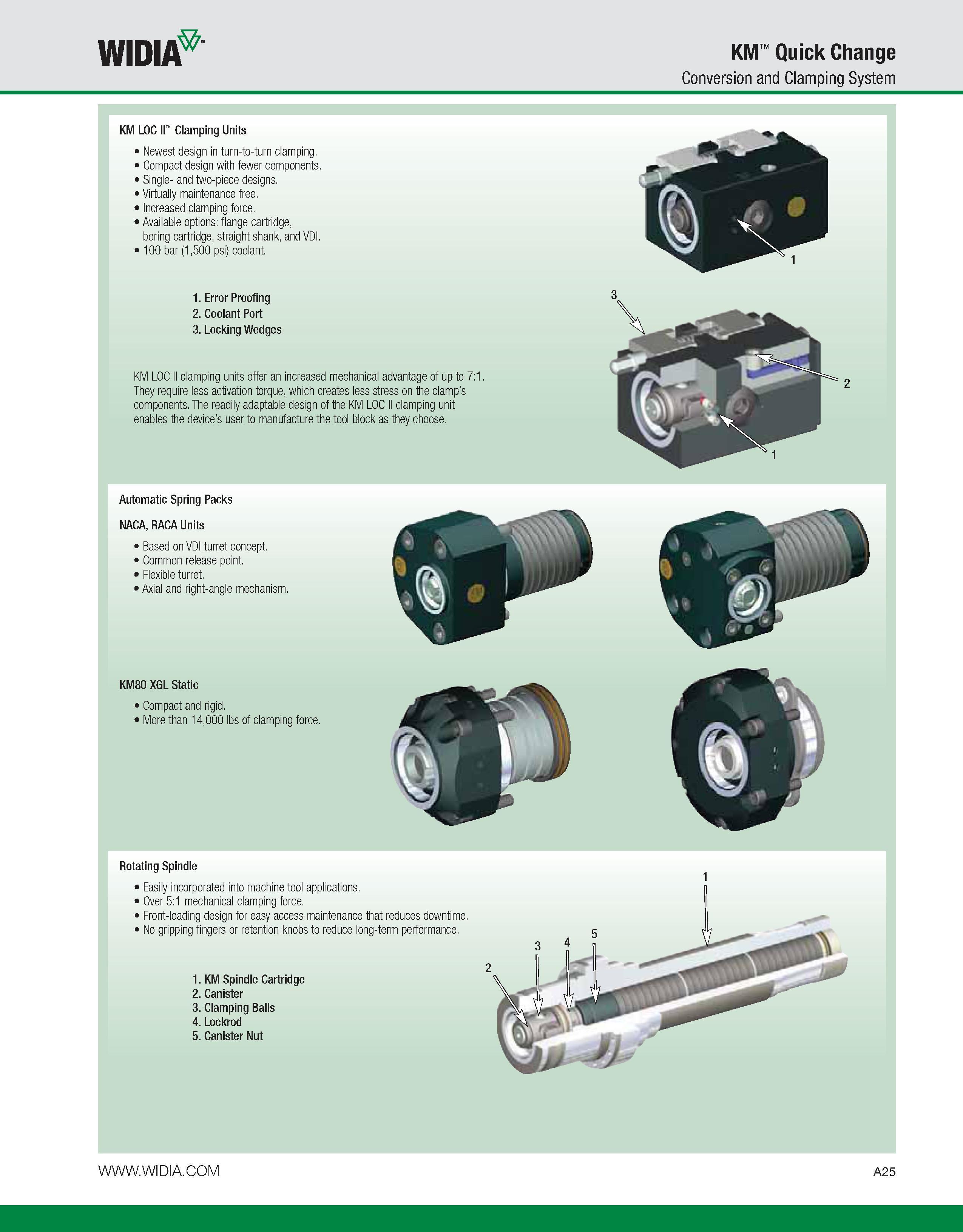 35 WIDIA KM Quick Change Conversion and Clamping System KM LOC II Clamping Units Newest design in turn-to-turn clamping Compact design with fewer co Каталог WIDIA 2011 Инструментальная оснастка для металлорежущих станков Вспомогательный инструмент для оборудования Адаптеры Насадки Оправки Патроны Стр. A25 ENG
