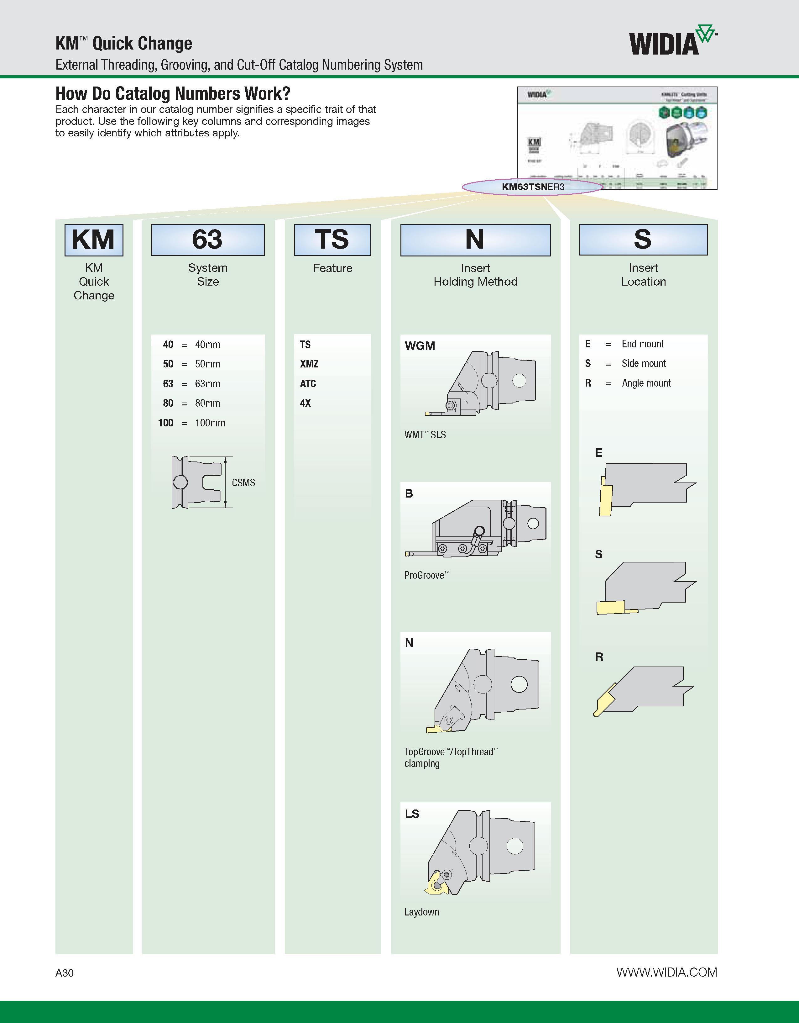 40 KM Quick Change External Threading, Grooving, and Cut-Off Catalog Numbering System WIDIA How Do Catalog Numbers Work Each character in our catalo Каталог WIDIA 2011 Инструментальная оснастка для металлорежущих станков Вспомогательный инструмент для оборудования Адаптеры Насадки Оправки Патроны Стр. A30 ENG