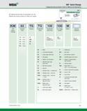 45 WIDIA KM Quick Change Catalog Numbering System Tools for Milling and Holemaking By referencing this easy-to-use guide, you can identify the corre Каталог WIDIA 2011 Инструментальная оснастка для металлорежущих станков Вспомогательный инструмент для оборудования Адаптеры Насадки Оправки Патроны Стр. A35 ENG