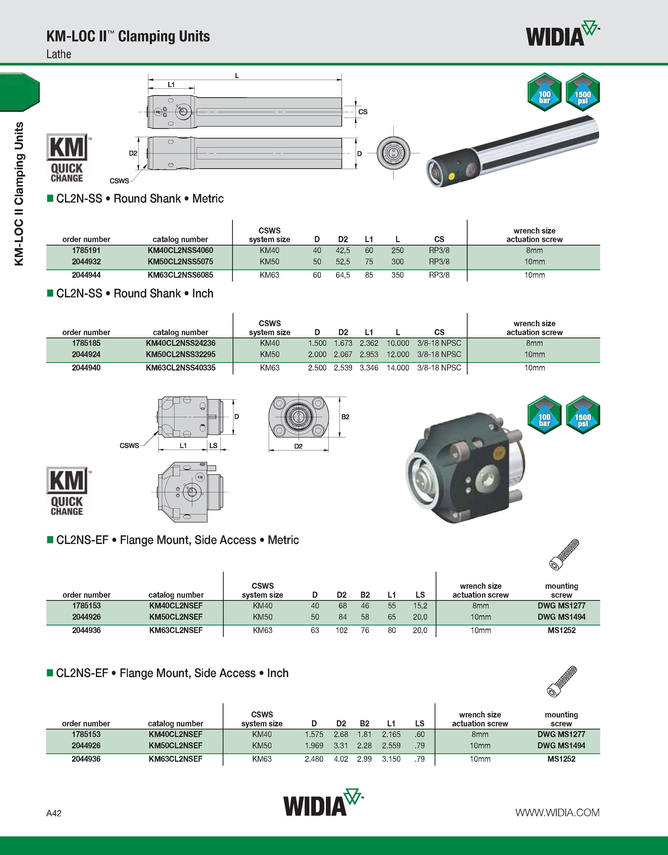 52 KM-LOC II Clamping Units KM-LOC II Clamping Units Lathe WIDIA KM quick CHANGE CL2N-SS Round Shank Metric CSWS wrench size order number catalog nu Каталог WIDIA 2011 Инструментальная оснастка для металлорежущих станков Вспомогательный инструмент для оборудования Адаптеры Насадки Оправки Патроны Стр. A42 ENG