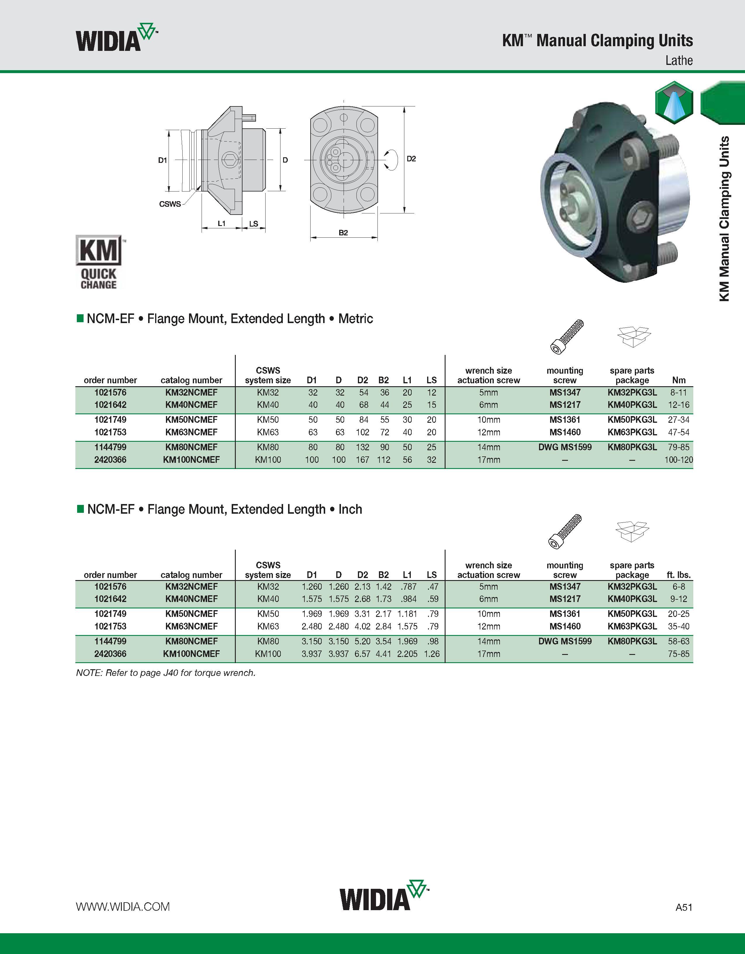 61 WIDIA KM Manual Clamping Units Lathe KMl QUICK CHANGE INCM-EF Flange Mount, Extended Length Metric order number catalog number CSWS system size D Каталог WIDIA 2011 Инструментальная оснастка для металлорежущих станков Вспомогательный инструмент для оборудования Адаптеры Насадки Оправки Патроны Стр. A51 ENG