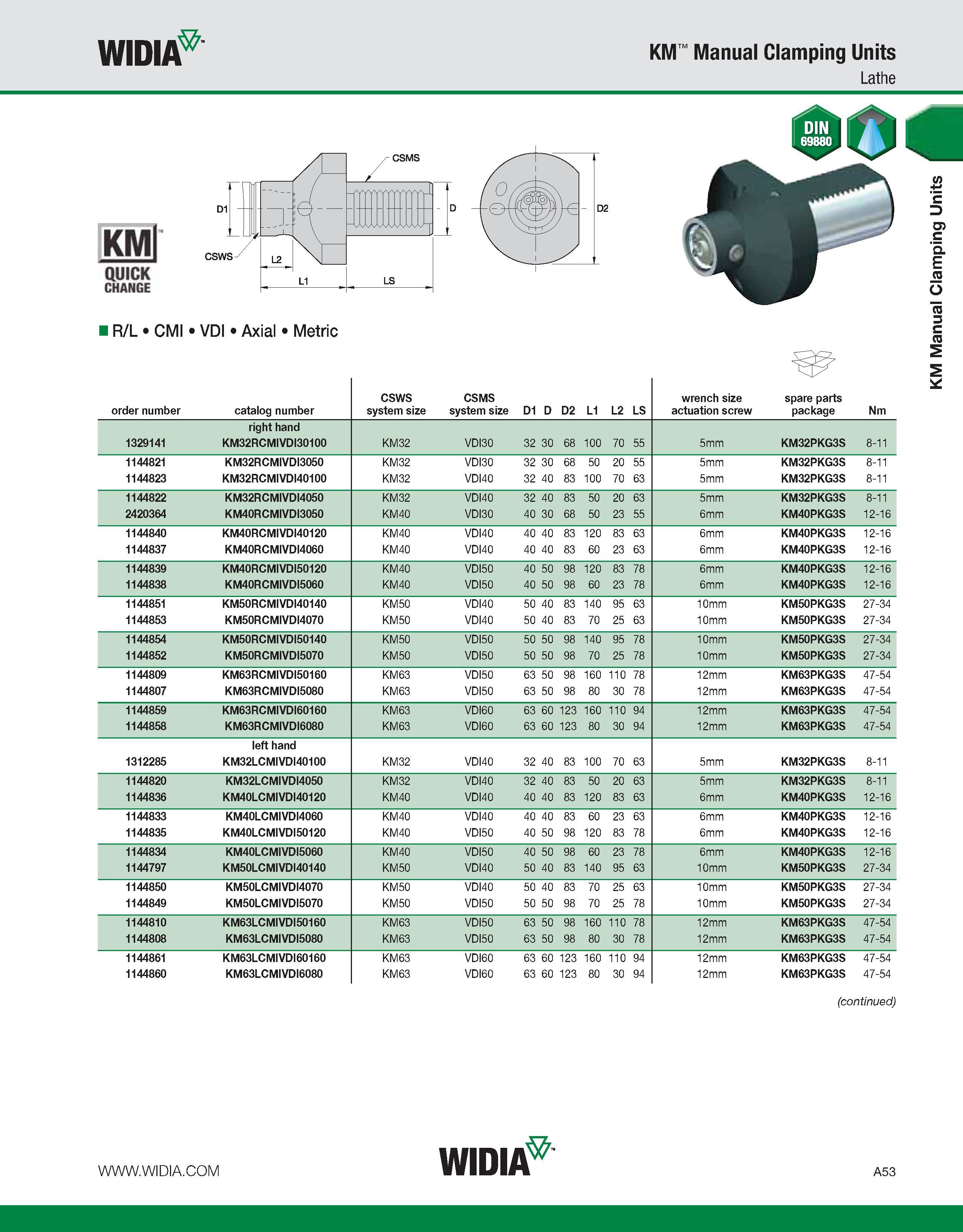 63 WIDIA KM Manual Clamping Units Lathe KMl QUICK CHANGE IR/L CMI VDI Axial Metric (continued) KM Manual Clamping Units Каталог WIDIA 2011 Инструментальная оснастка для металлорежущих станков Вспомогательный инструмент для оборудования Адаптеры Насадки Оправки Патроны Стр. A53 ENG