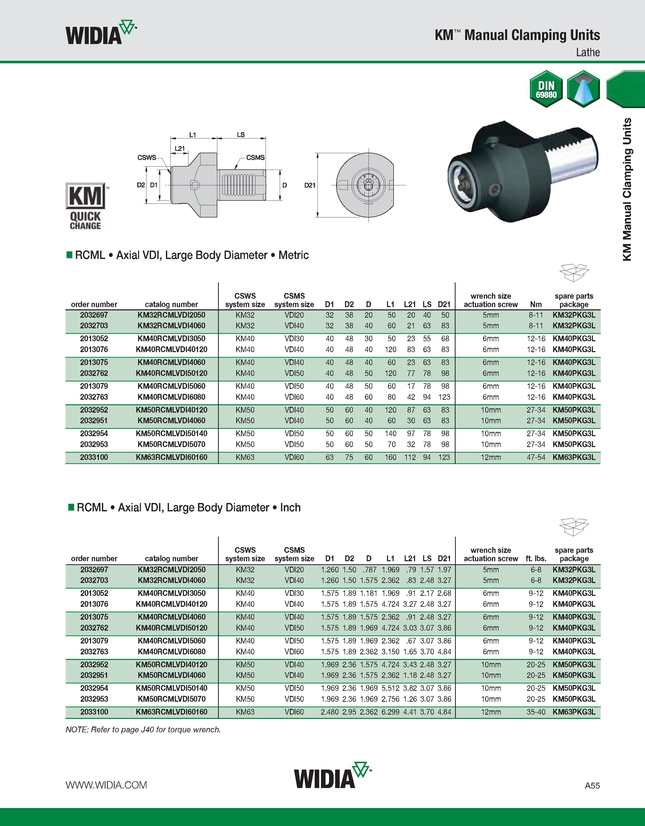65 WIDIA KM Manual Clamping Units Lathe KMl QUICK CHANGE D RCML Axial VDI, Large Body Diameter Metric RCML Axial VDI, Large Body Diameter Inch NOTE: Каталог WIDIA 2011 Инструментальная оснастка для металлорежущих станков Вспомогательный инструмент для оборудования Адаптеры Насадки Оправки Патроны Стр. A55 ENG